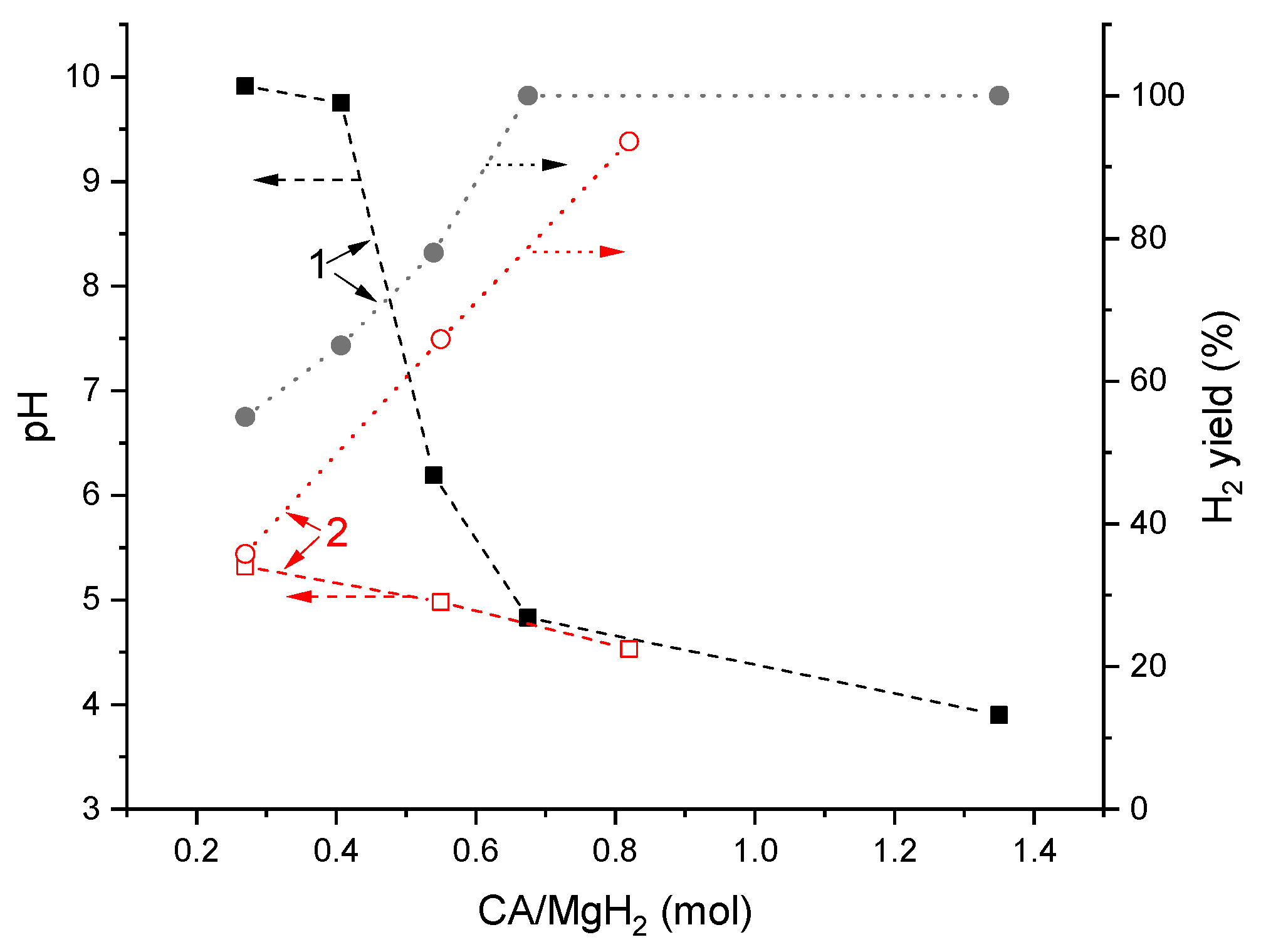 Inorganics 11 00319 g006