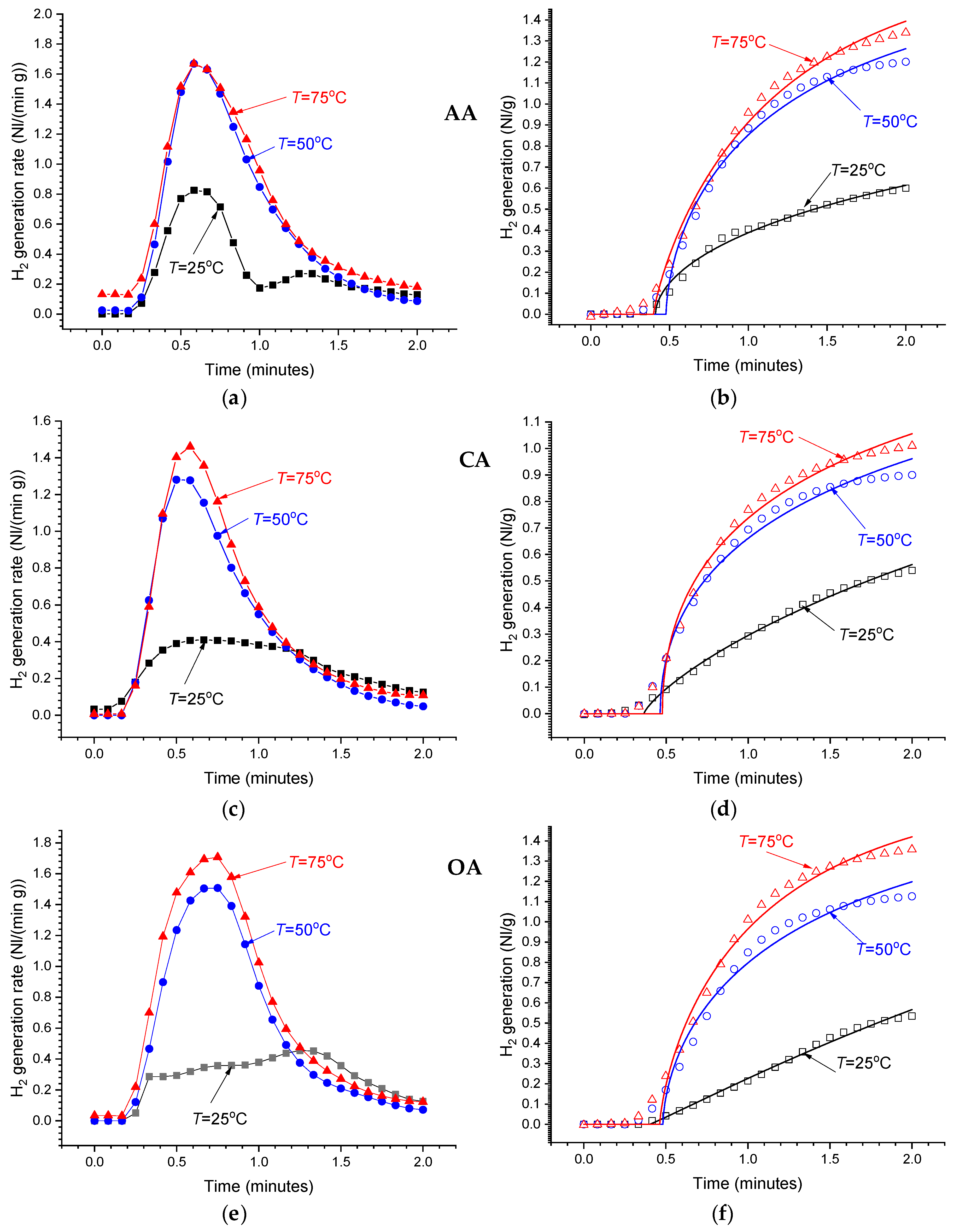 Inorganics 11 00319 g007