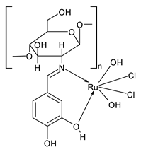 Inorganics 11 00320 i040