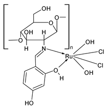 Inorganics 11 00320 i041