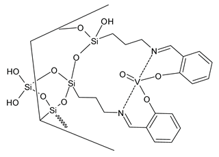 Inorganics 11 00320 i047
