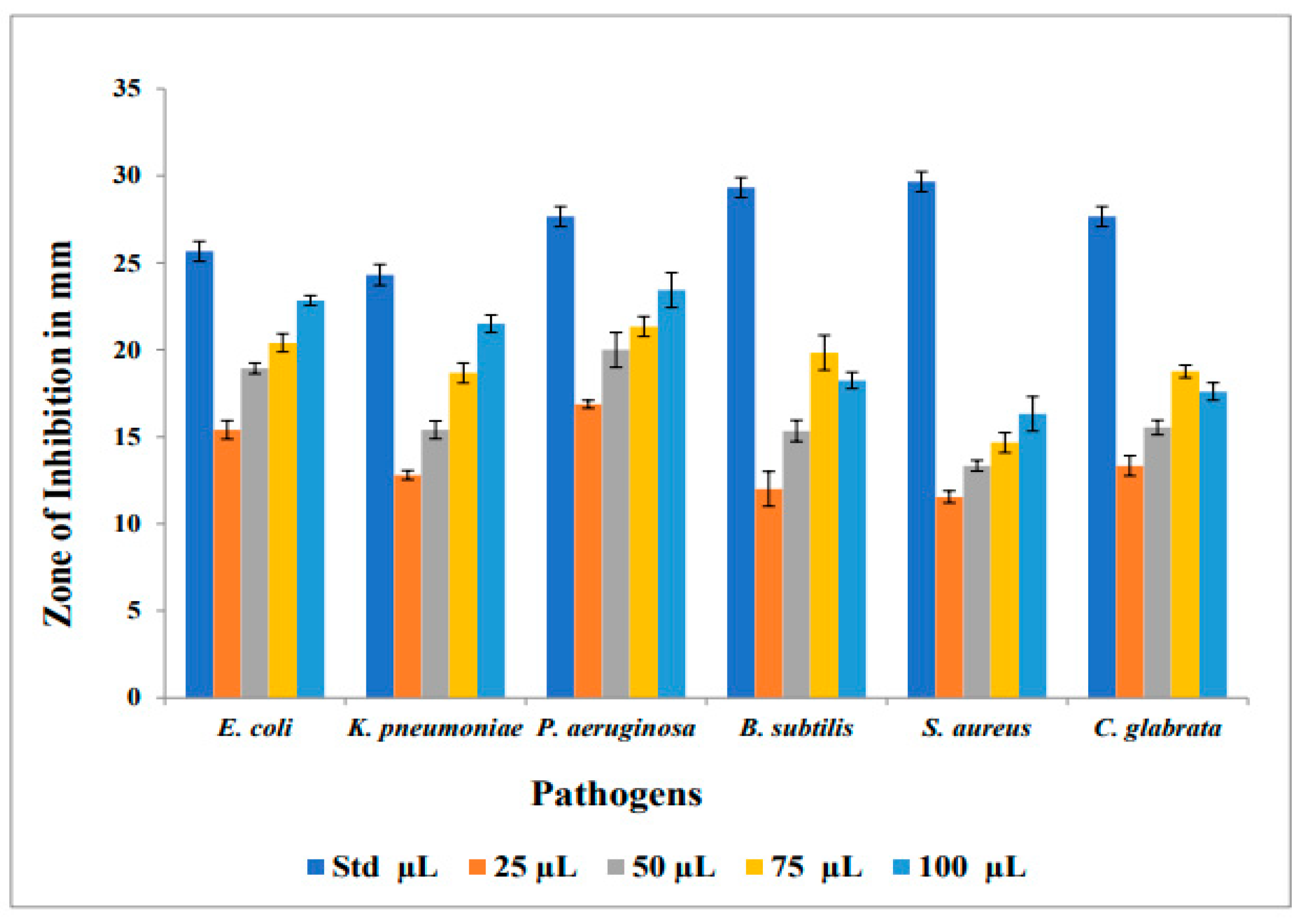 Inorganics 11 00322 g011