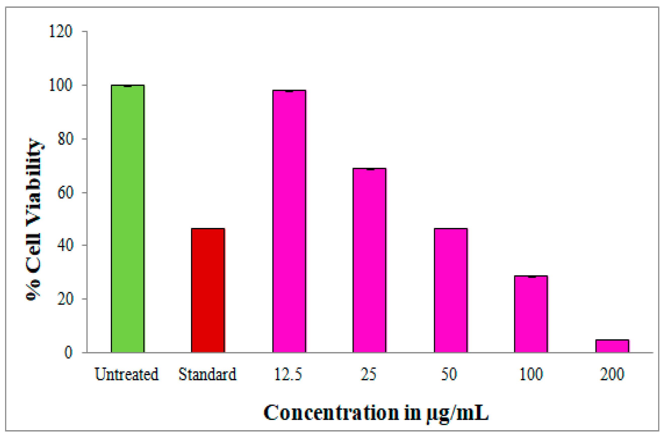 Inorganics 11 00322 g012
