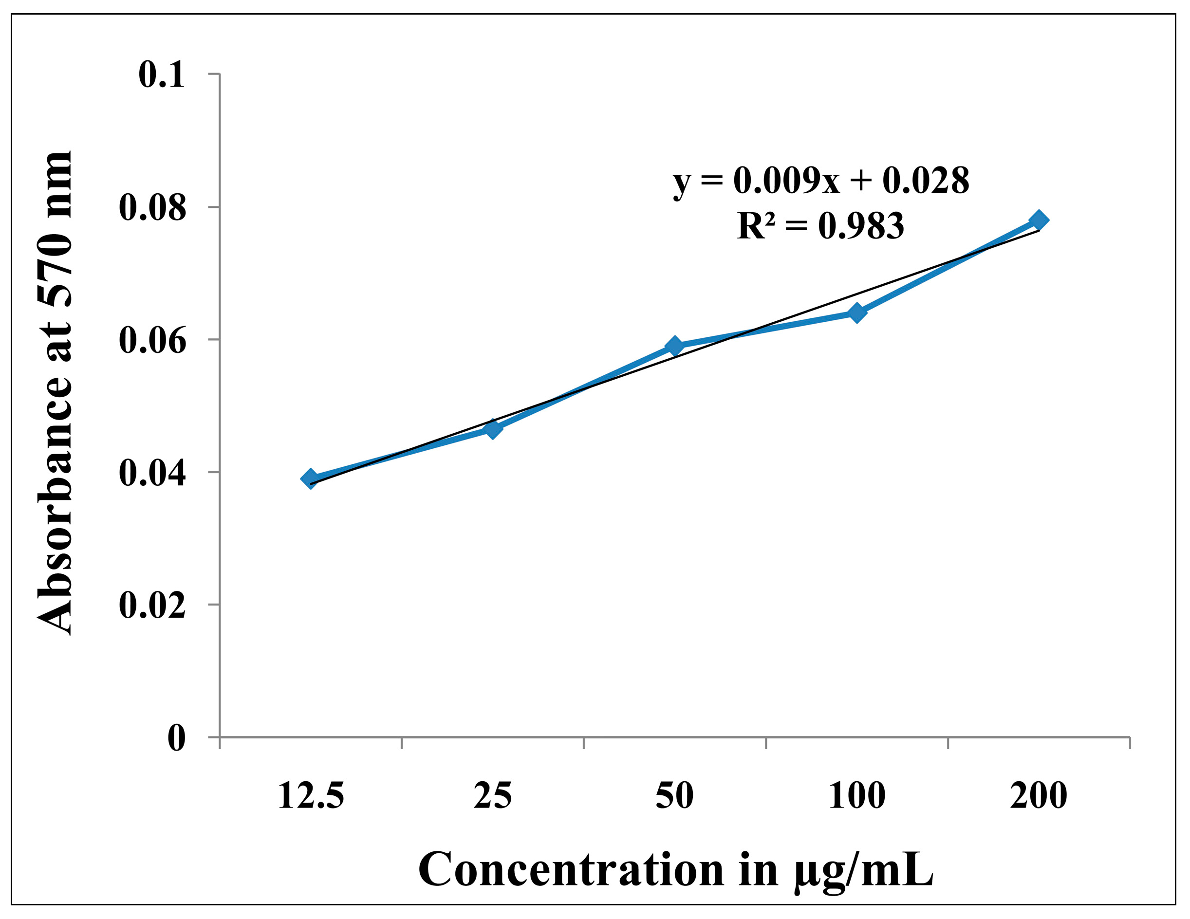 Inorganics 11 00322 g013