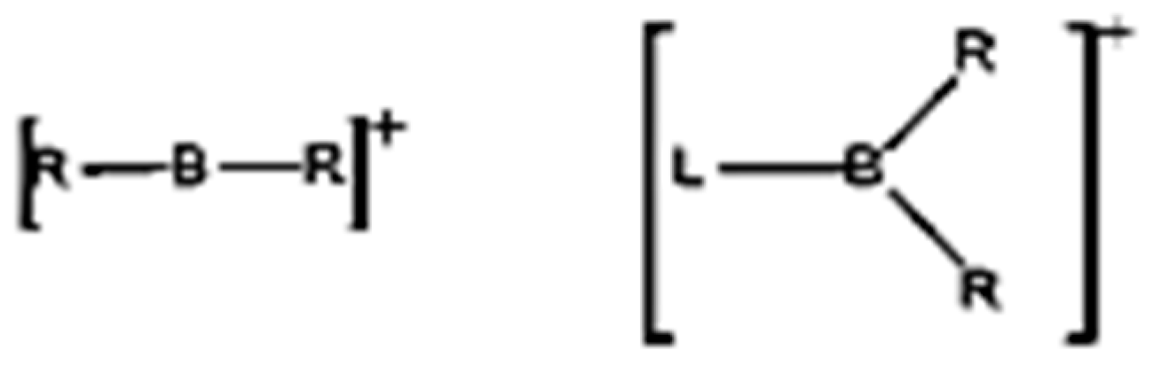 Inorganics 11 00324 g001