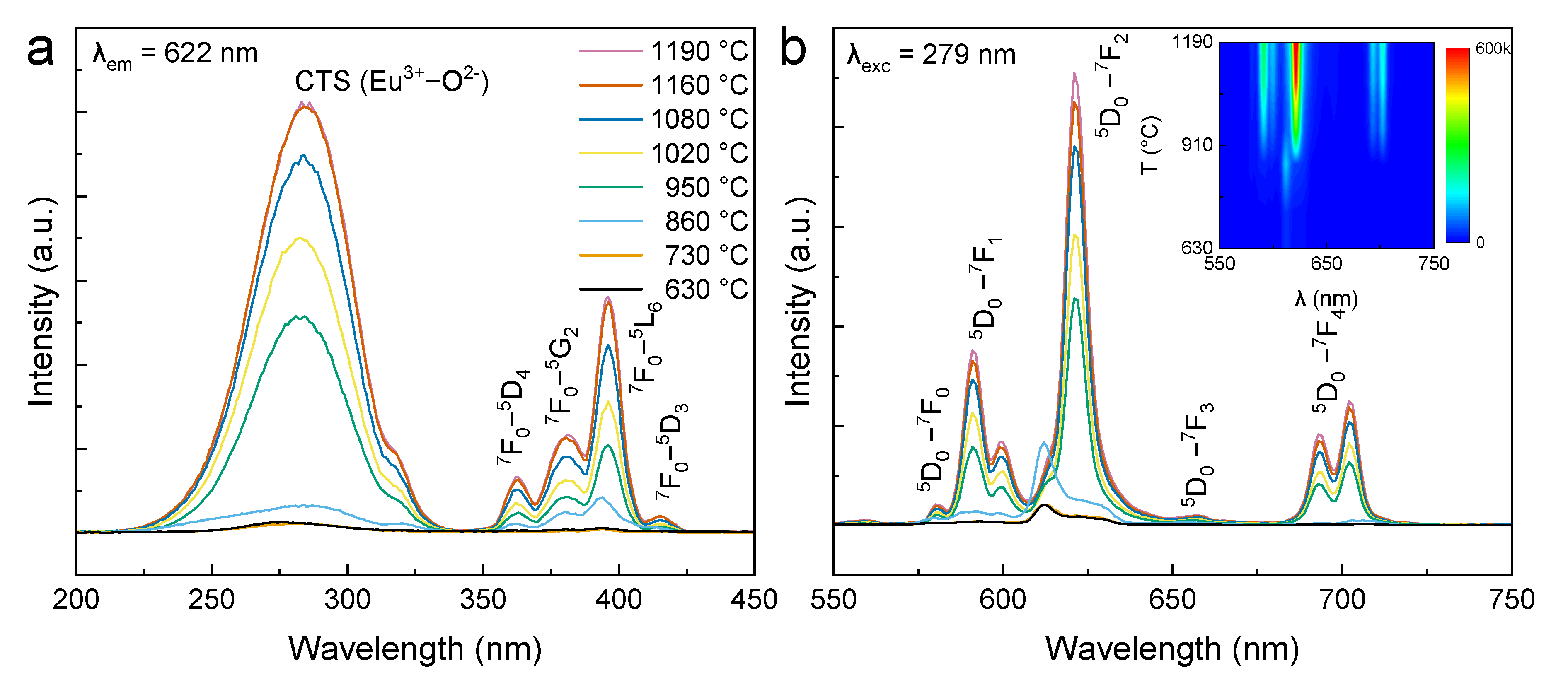 Inorganics 11 00329 g002 Inorganics 11 00329 g002