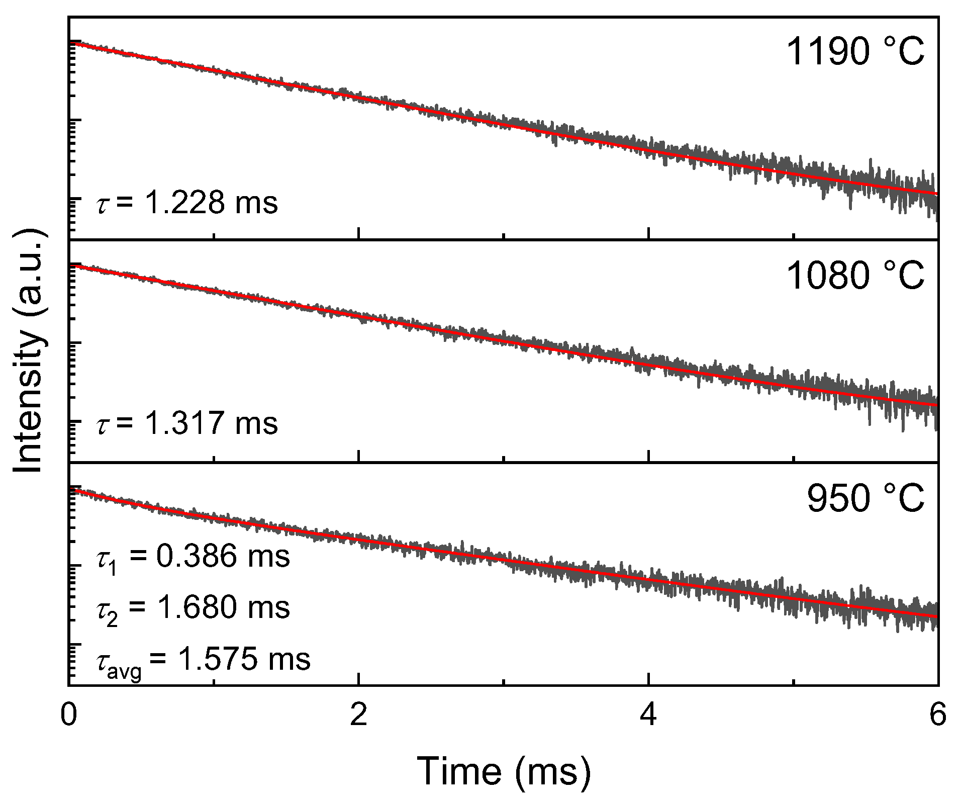 Inorganics 11 00329 g003 Inorganics 11 00329 g003