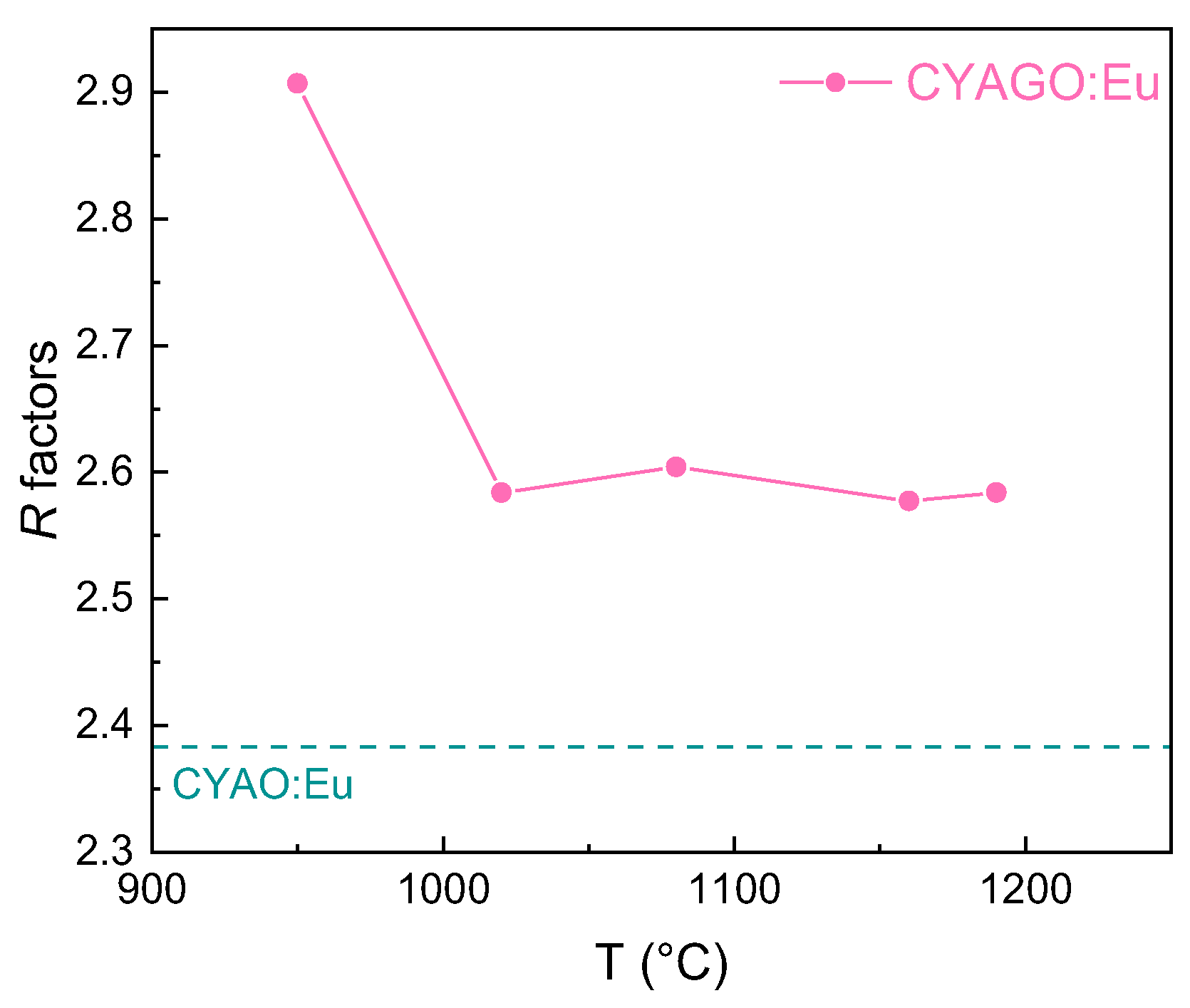Inorganics 11 00329 g004 Inorganics 11 00329 g004