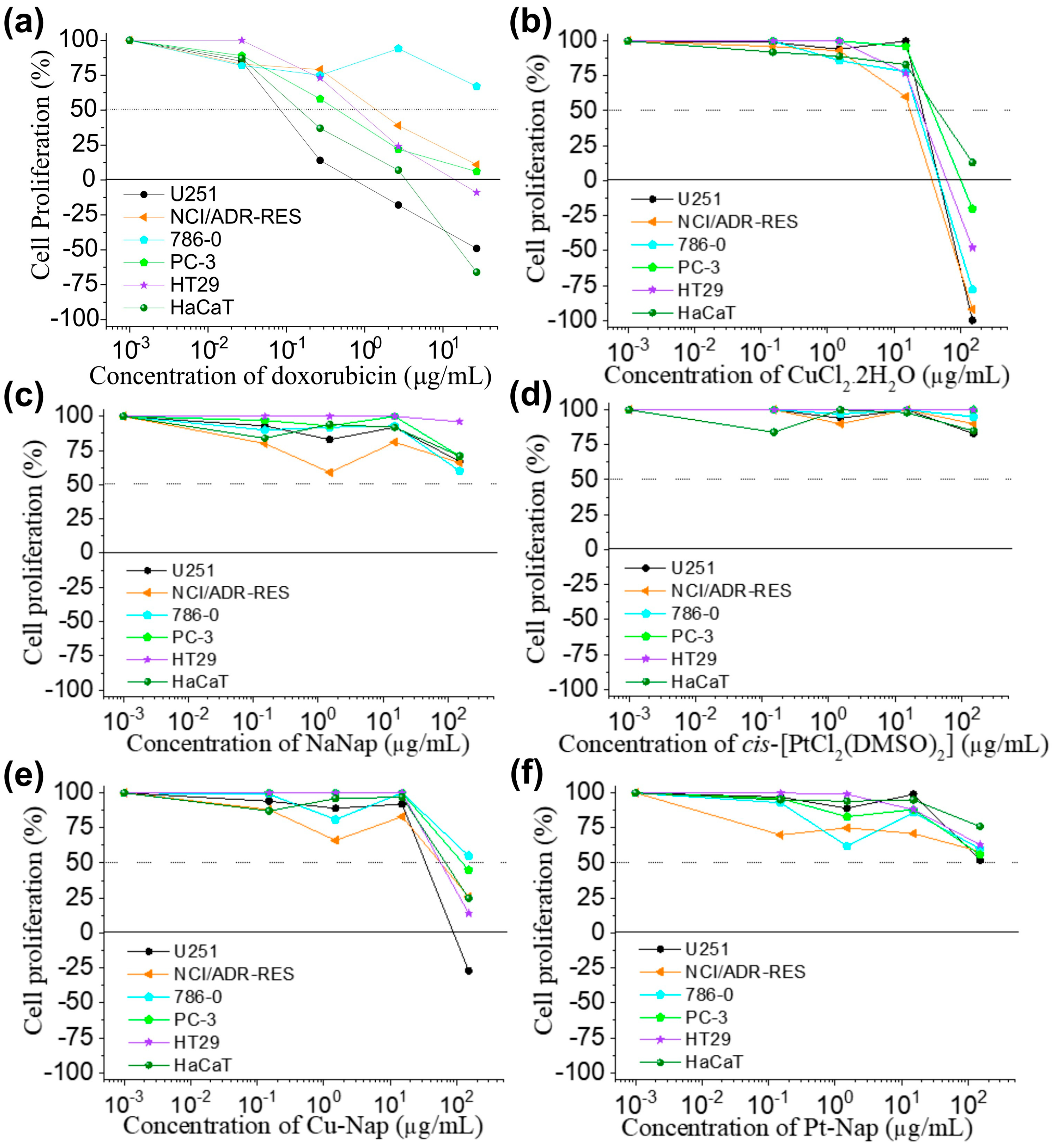 Inorganics 11 00331 g009