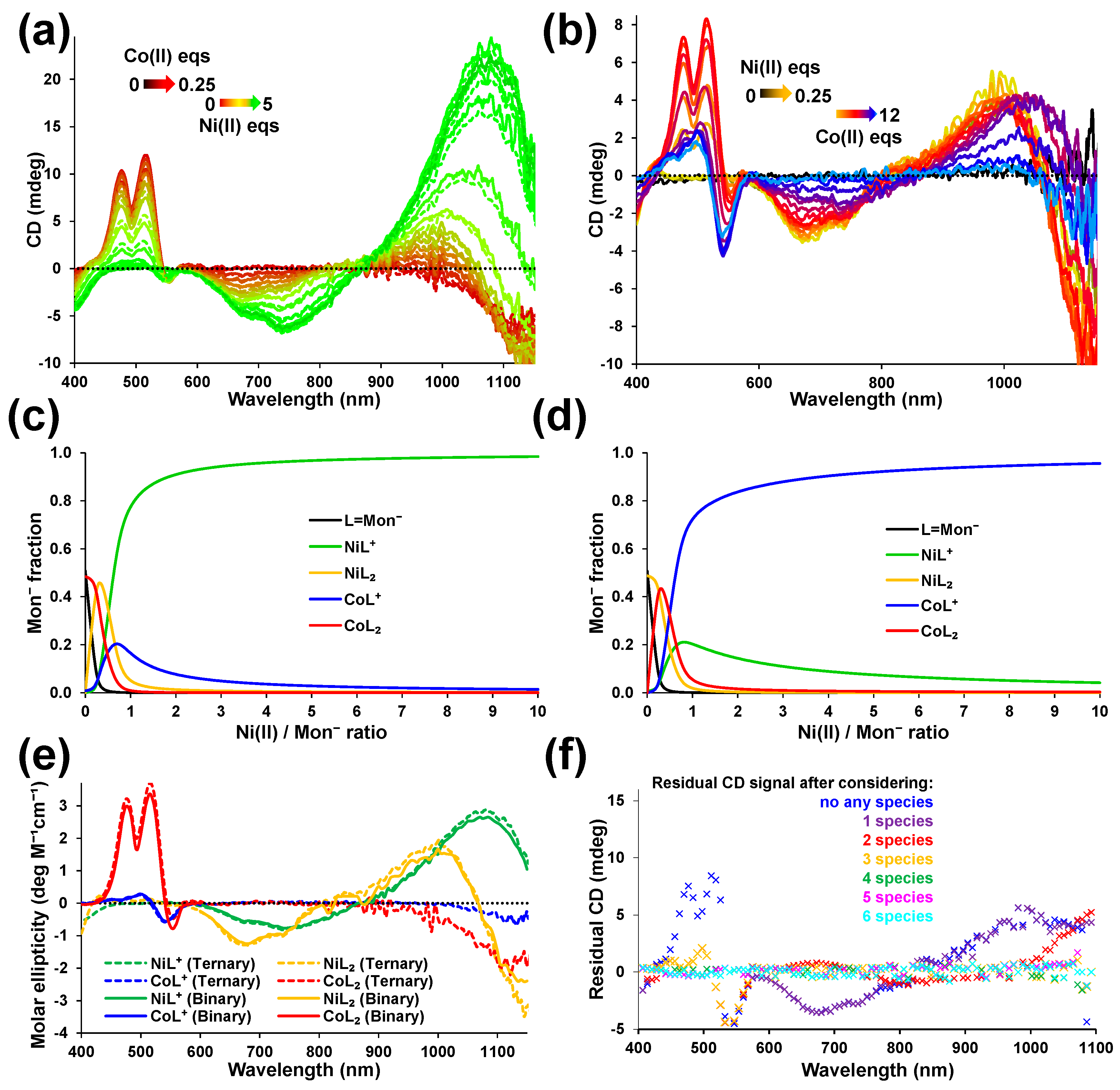 Inorganics 11 00334 g004 Inorganics 11 00334 g004