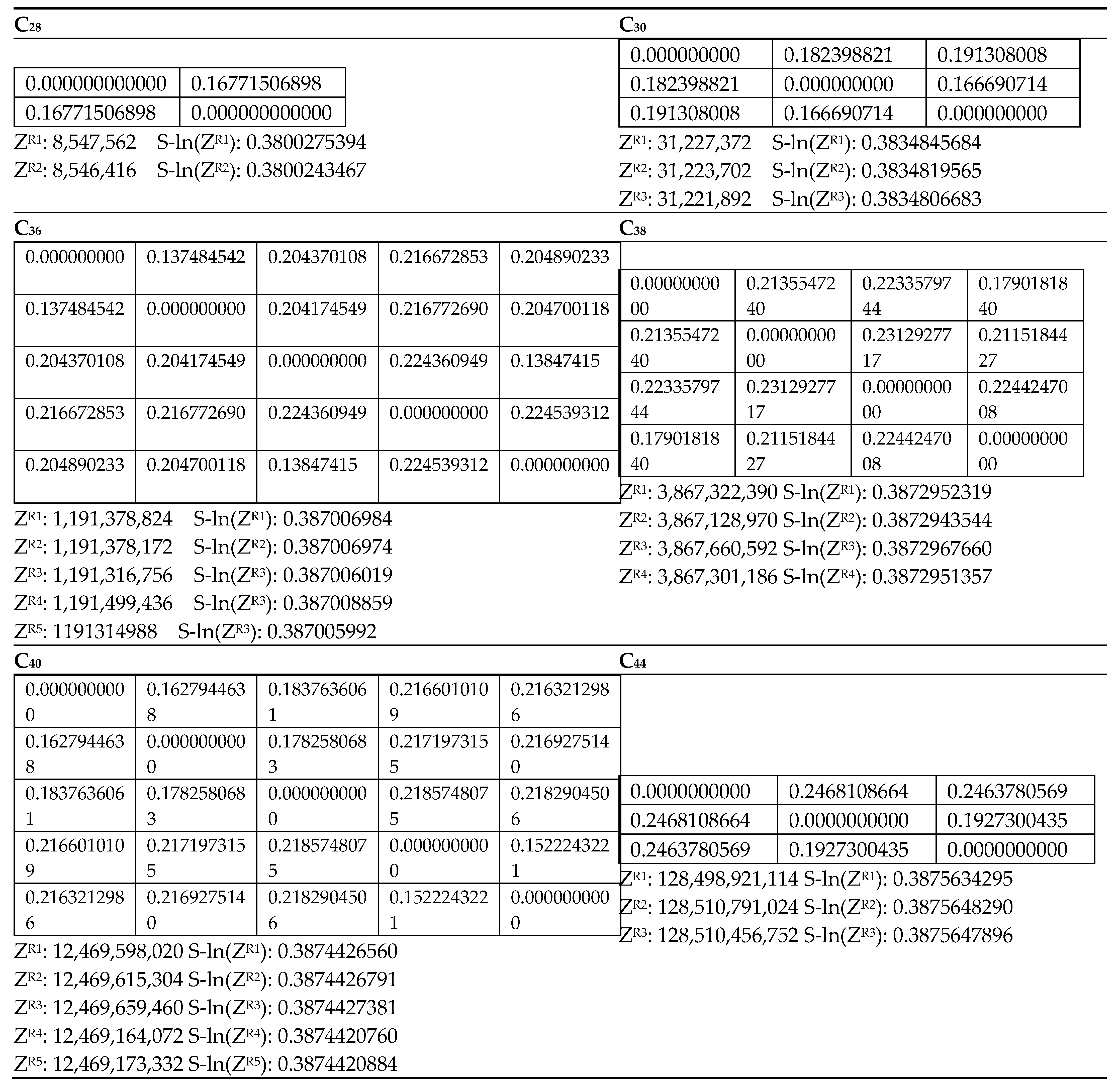 Inorganics 11 00335 g002a