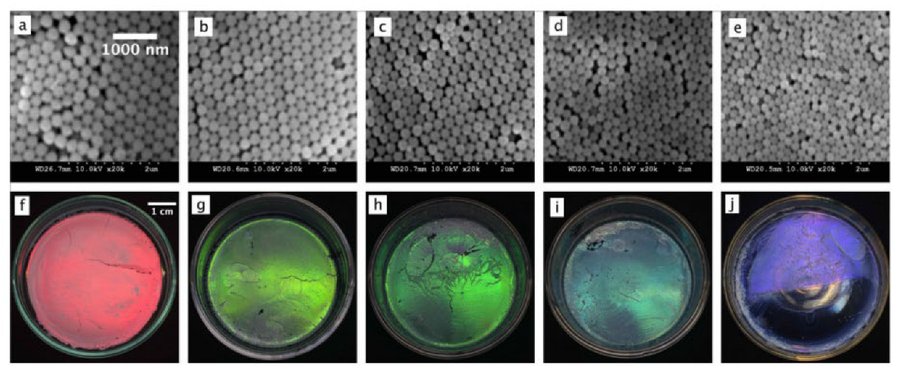 Inorganics 11 00337 g003