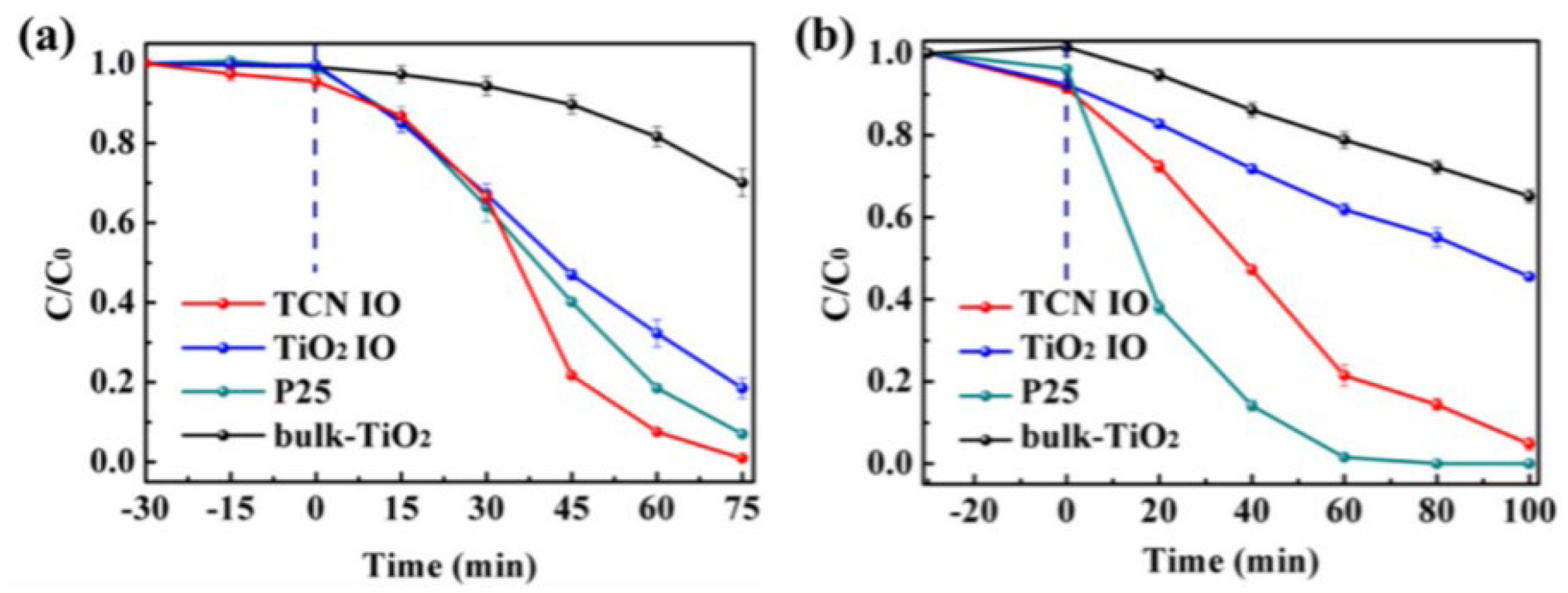 Inorganics 11 00337 g006
