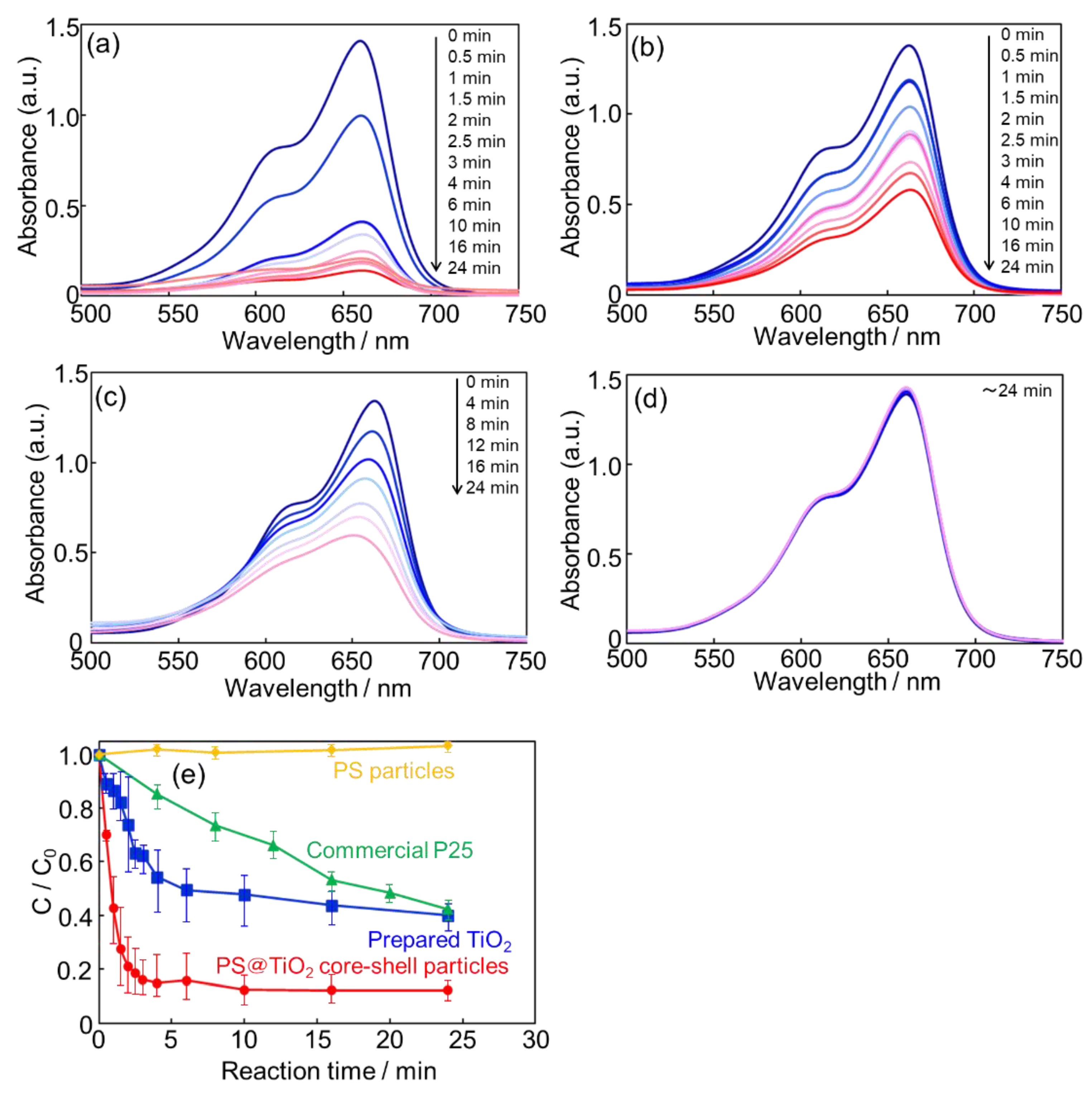 Inorganics 11 00343 g006