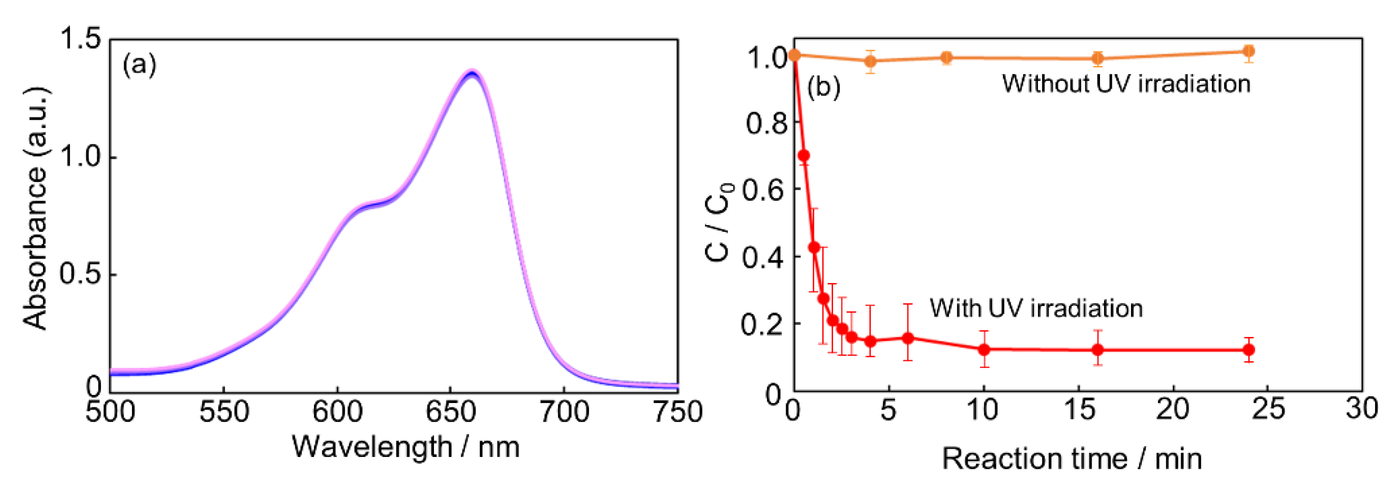 Inorganics 11 00343 g007