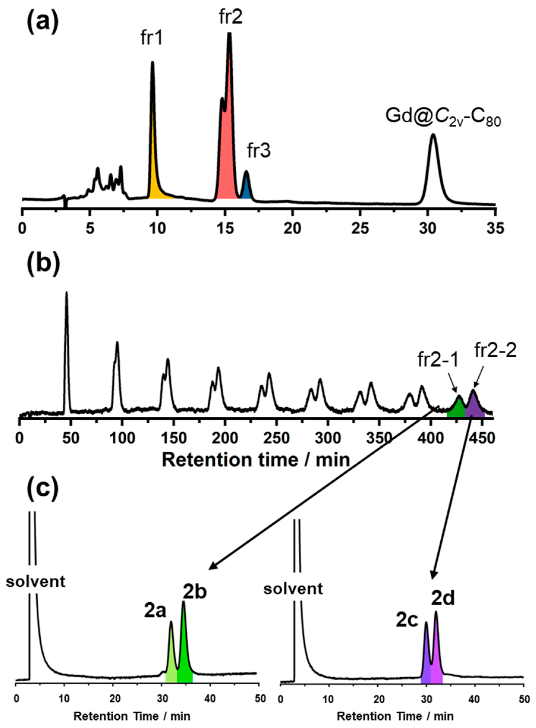 Inorganics 11 00349 g001