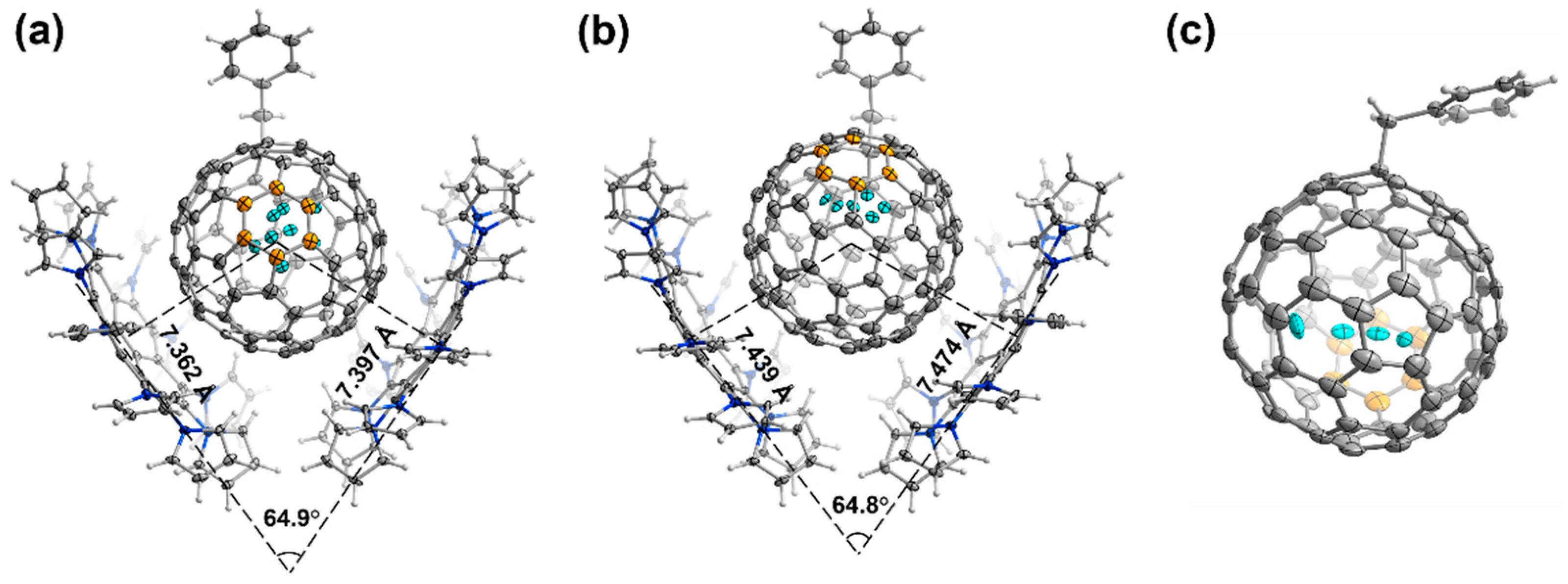 Inorganics 11 00349 g003