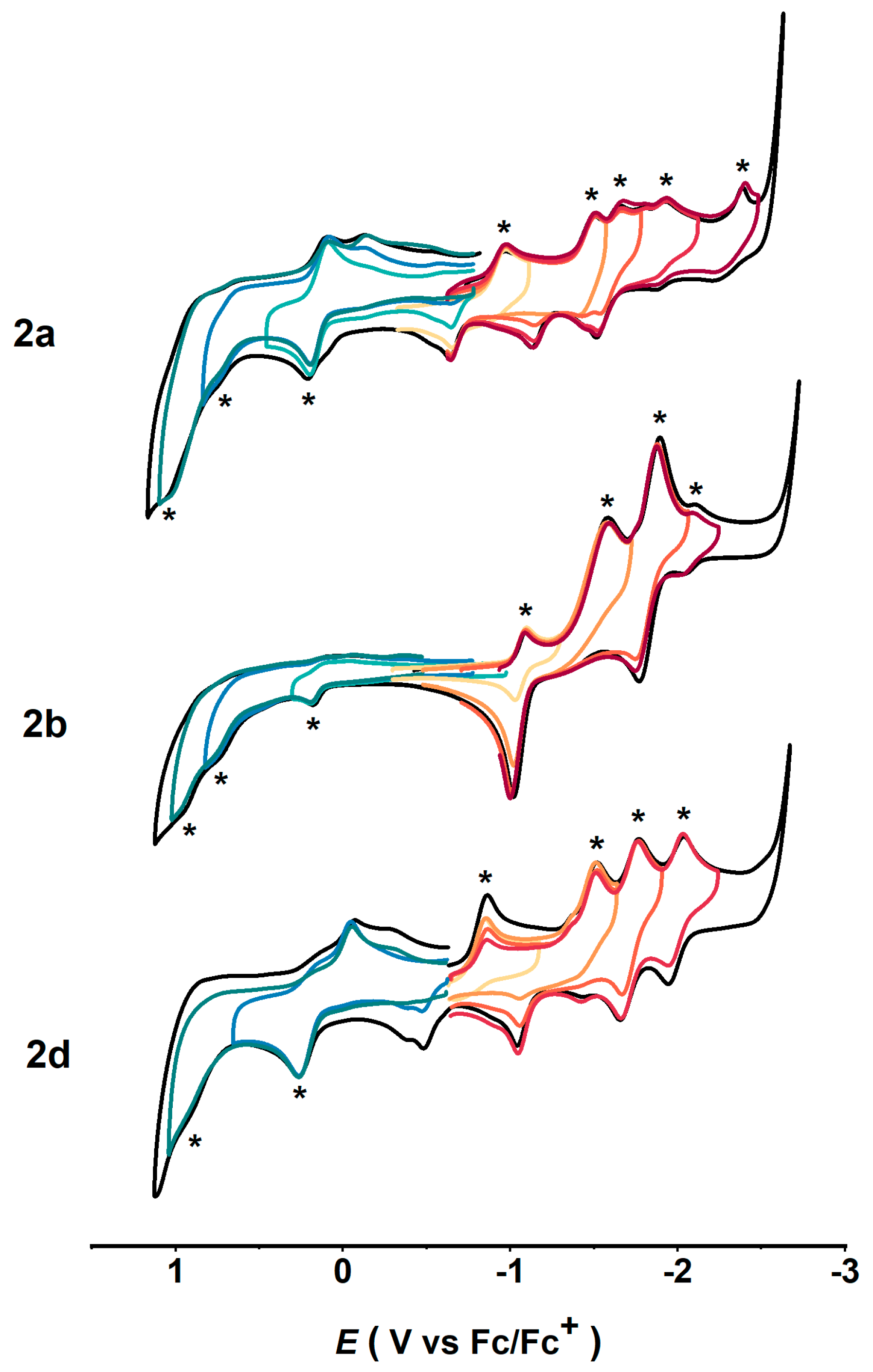 Inorganics 11 00349 g006