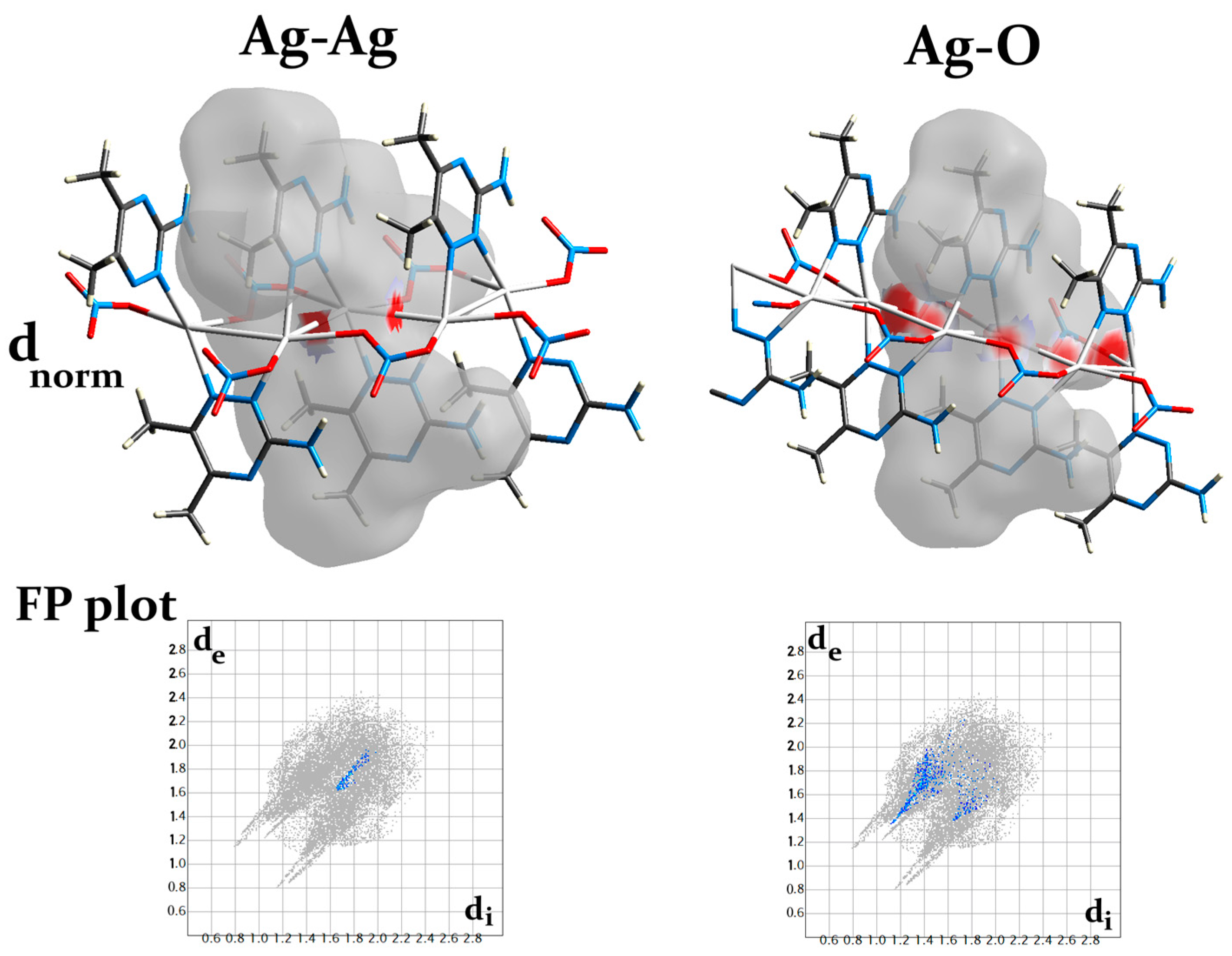 Inorganics 11 00350 g007