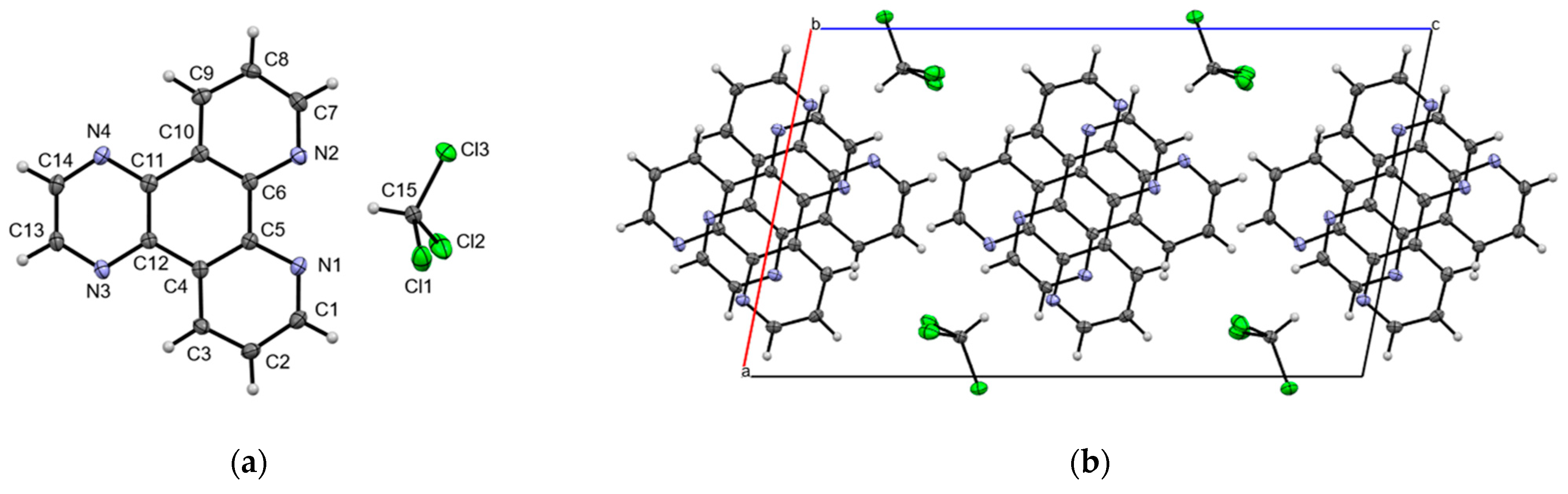 Inorganics 11 00353 g001