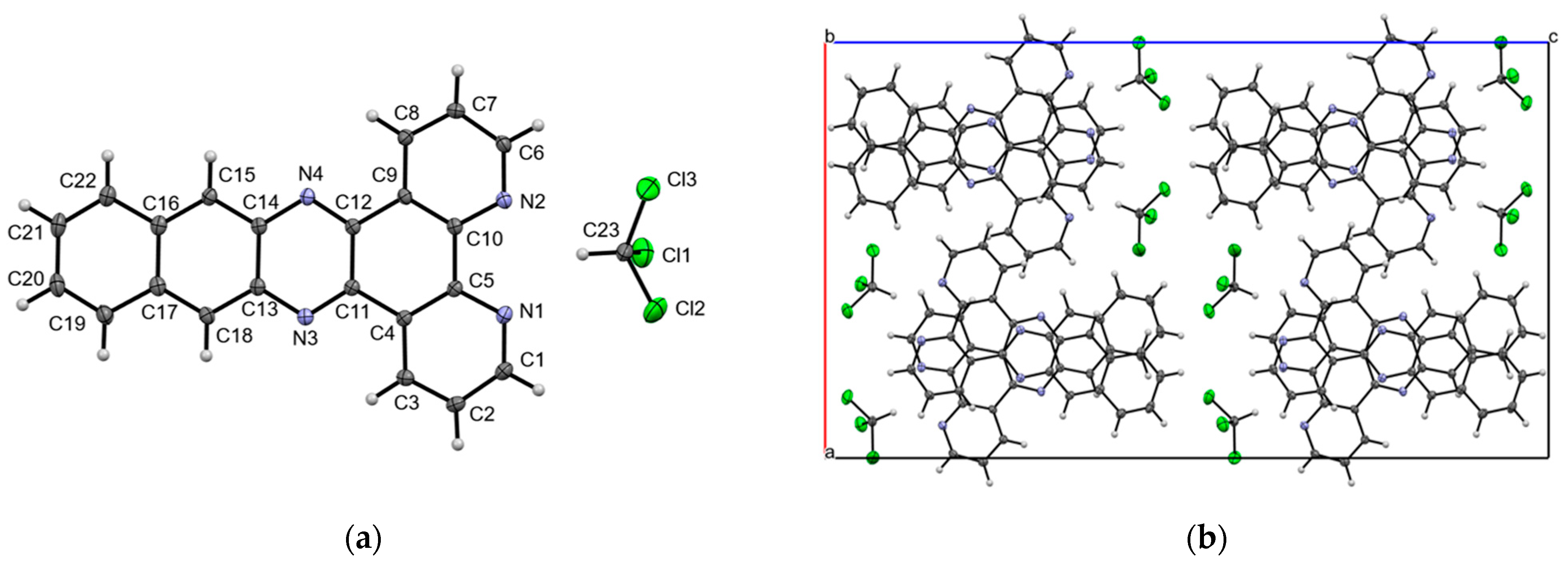 Inorganics 11 00353 g003