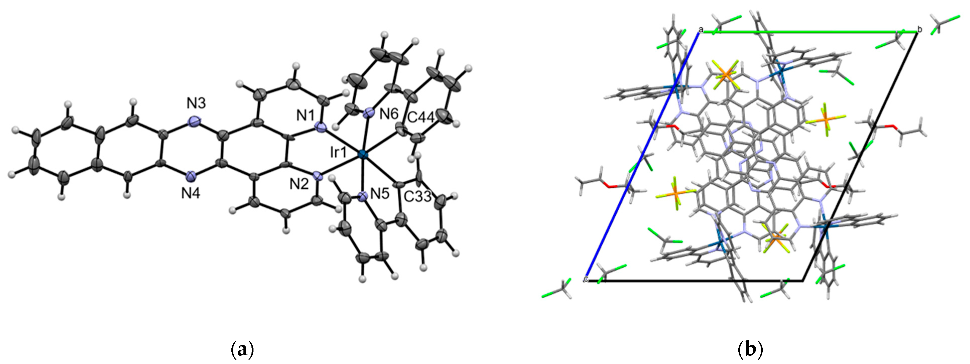 Inorganics 11 00353 g005