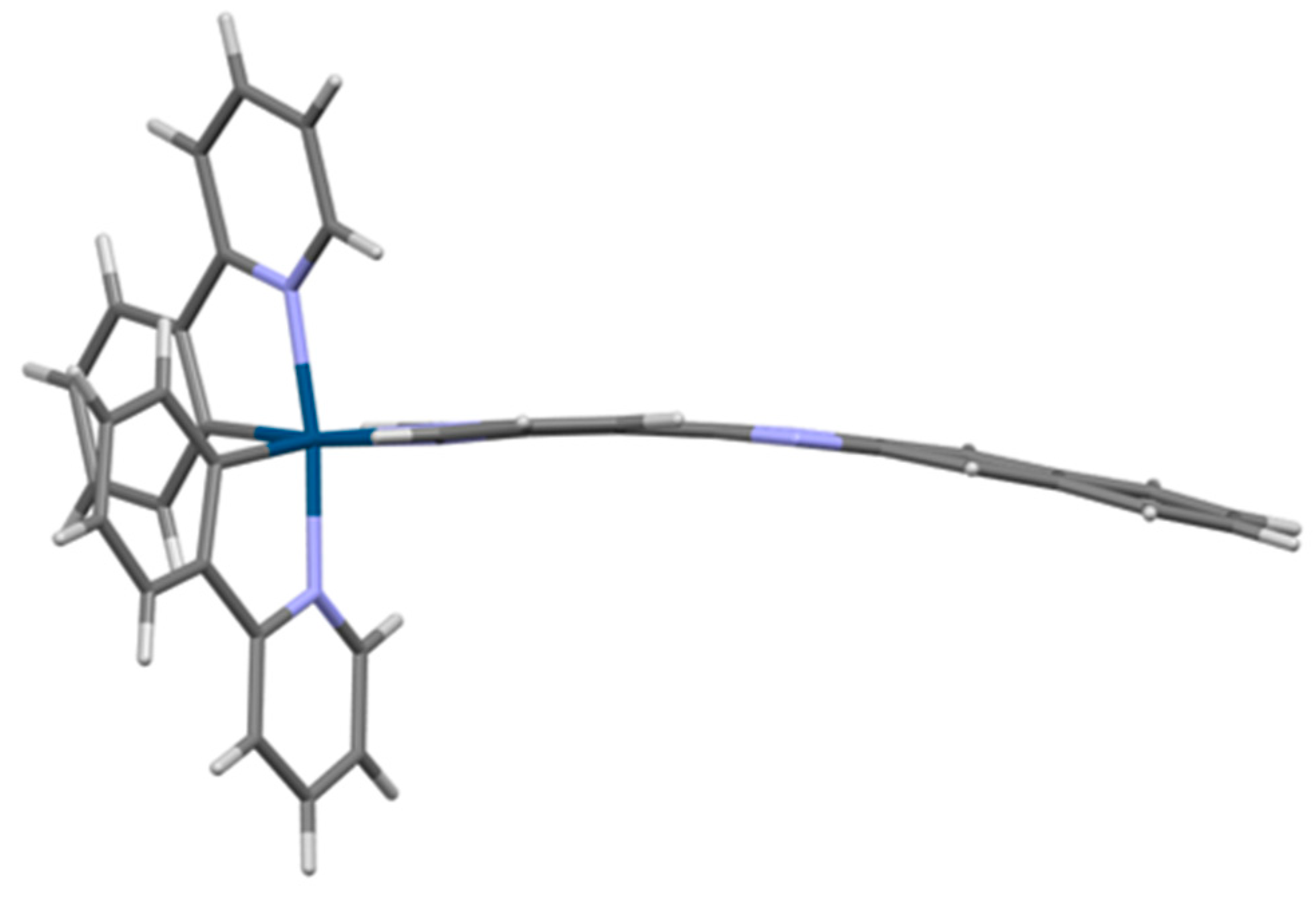 Inorganics 11 00353 g006