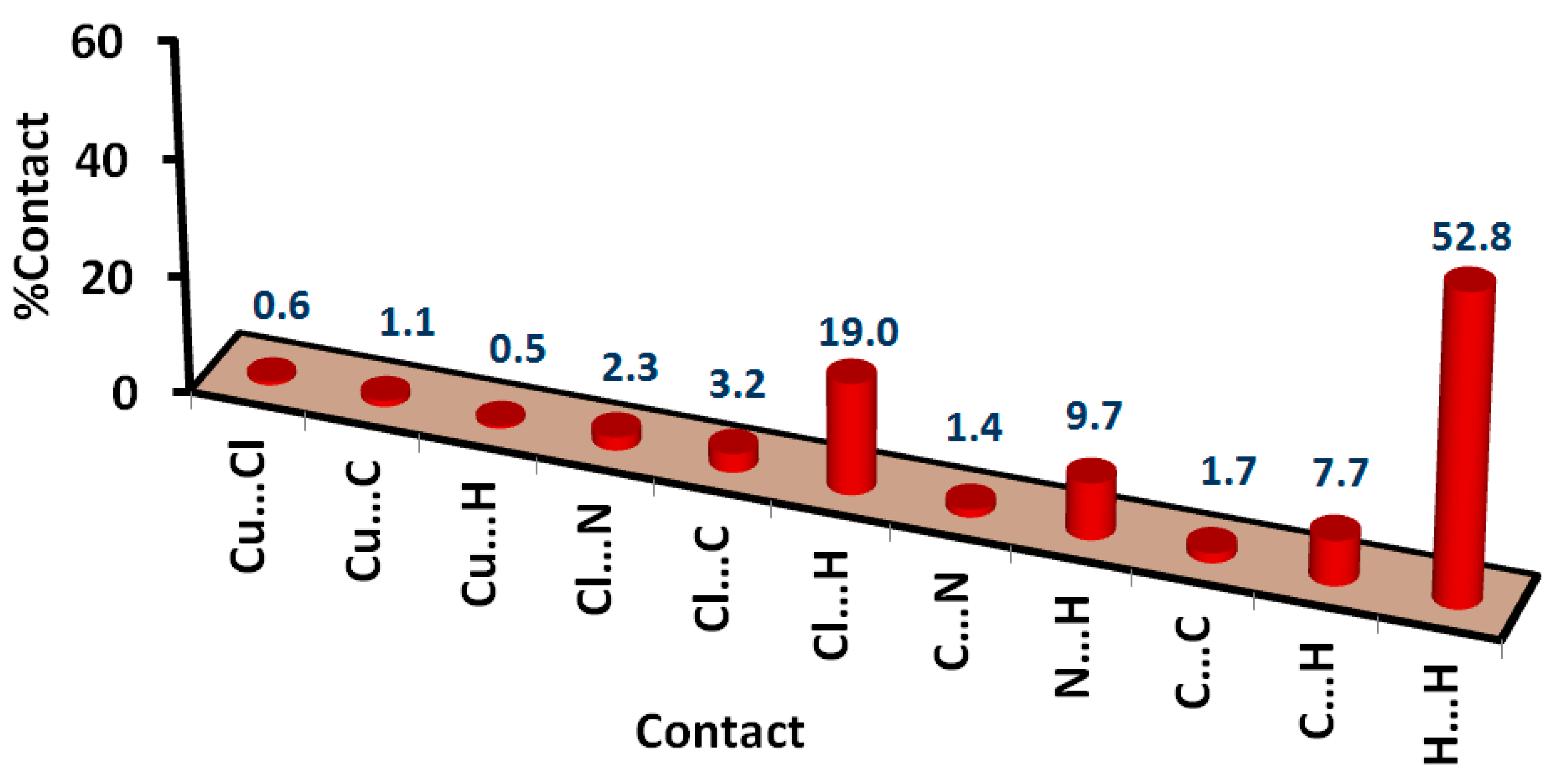 Inorganics 11 00357 g005