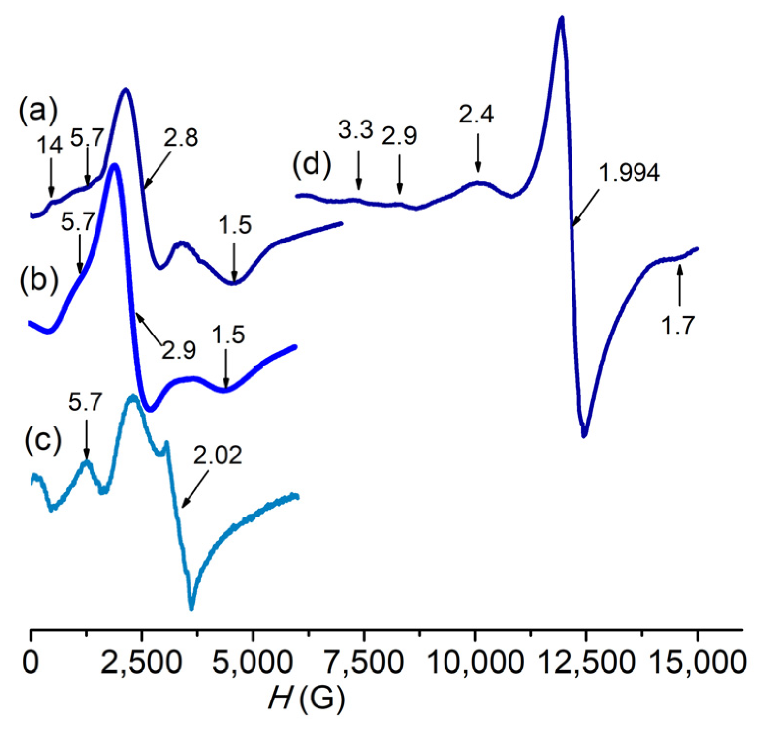 Inorganics 11 00359 g001