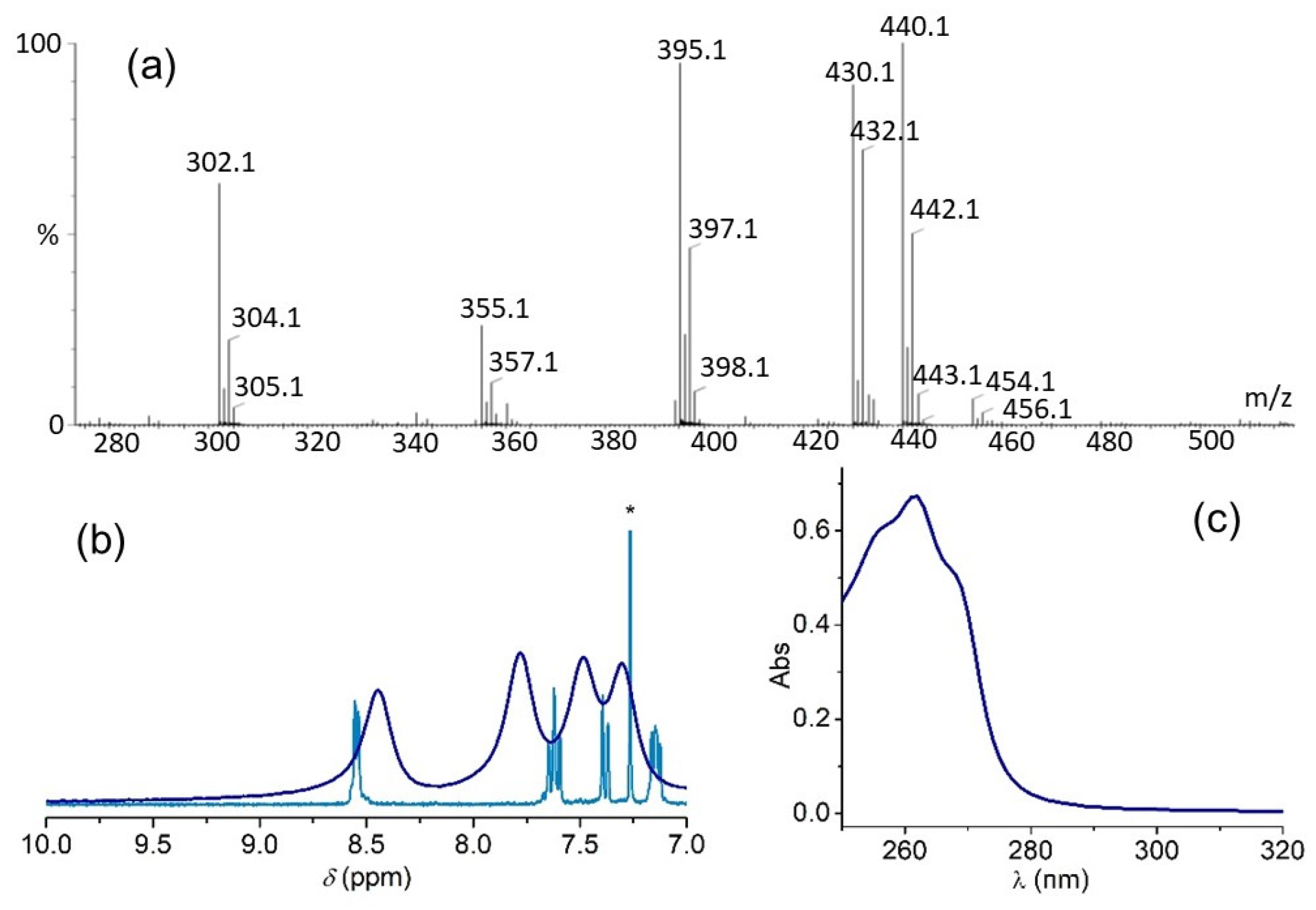 Inorganics 11 00359 g002
