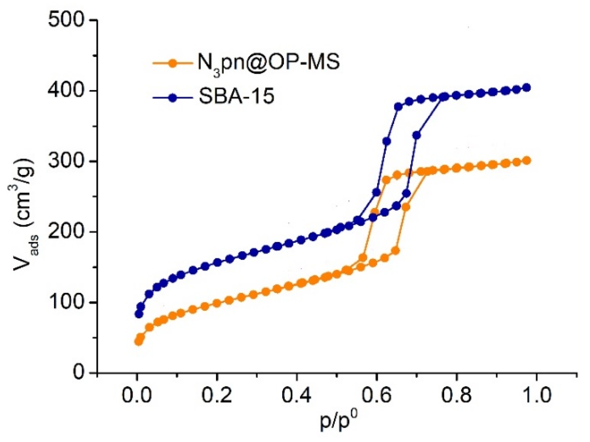 Inorganics 11 00359 g006