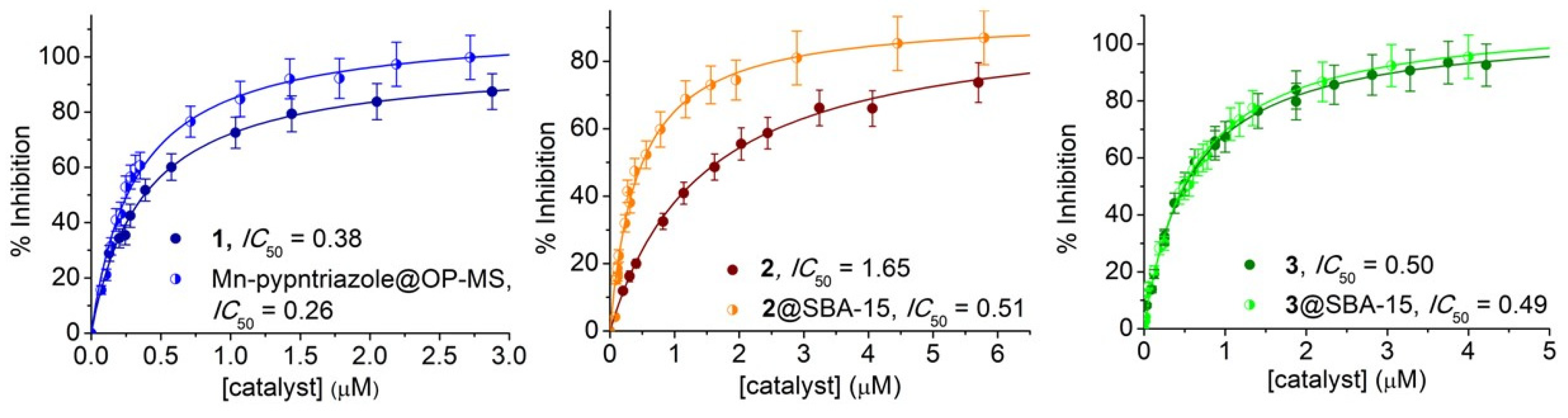 Inorganics 11 00359 g010