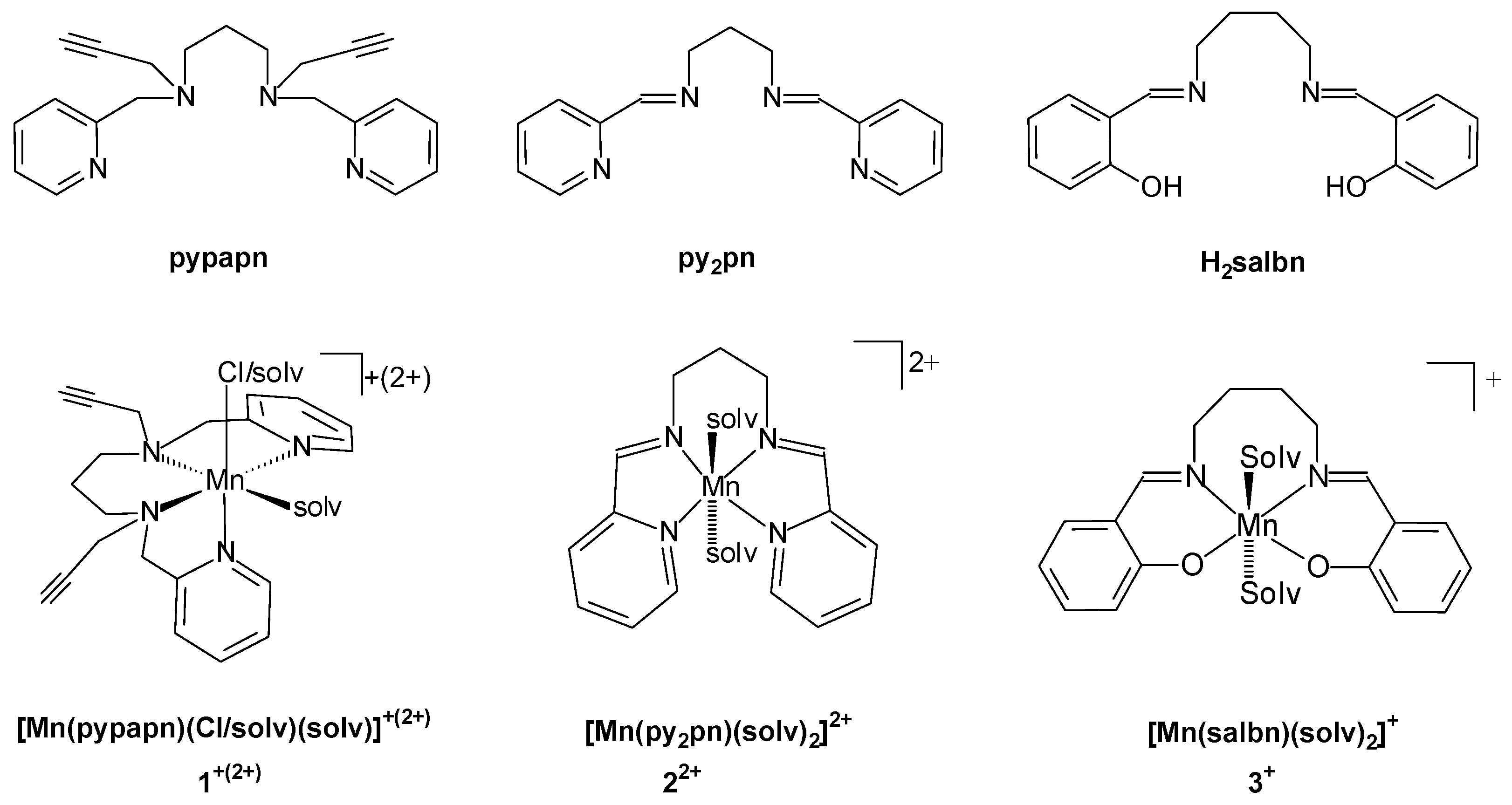 Inorganics 11 00359 sch001