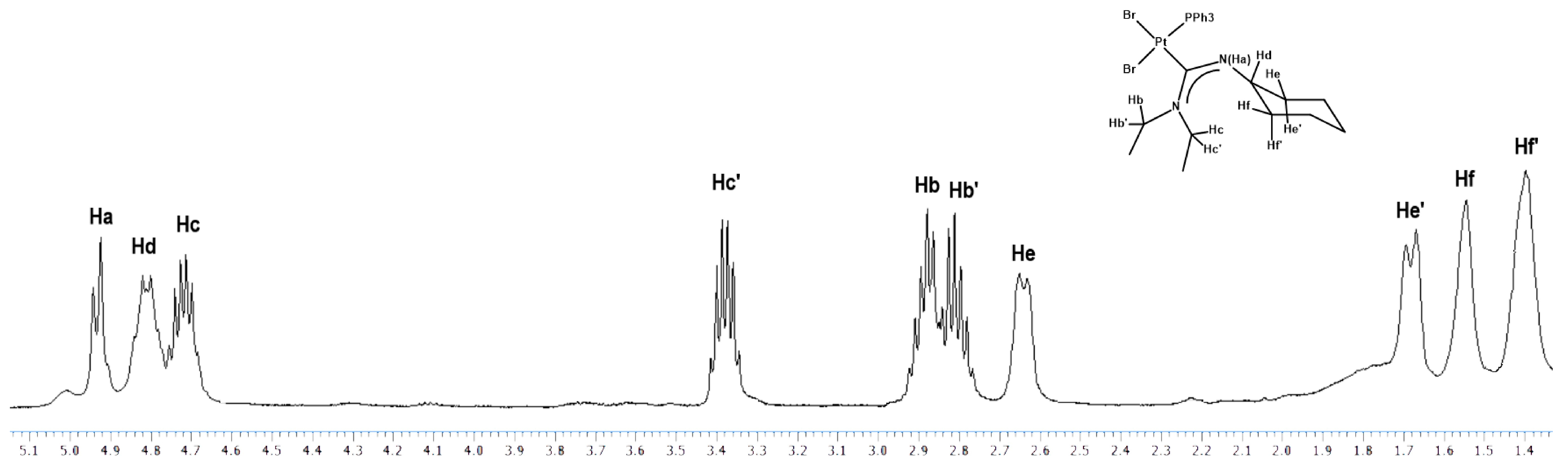 Inorganics 11 00365 g001
