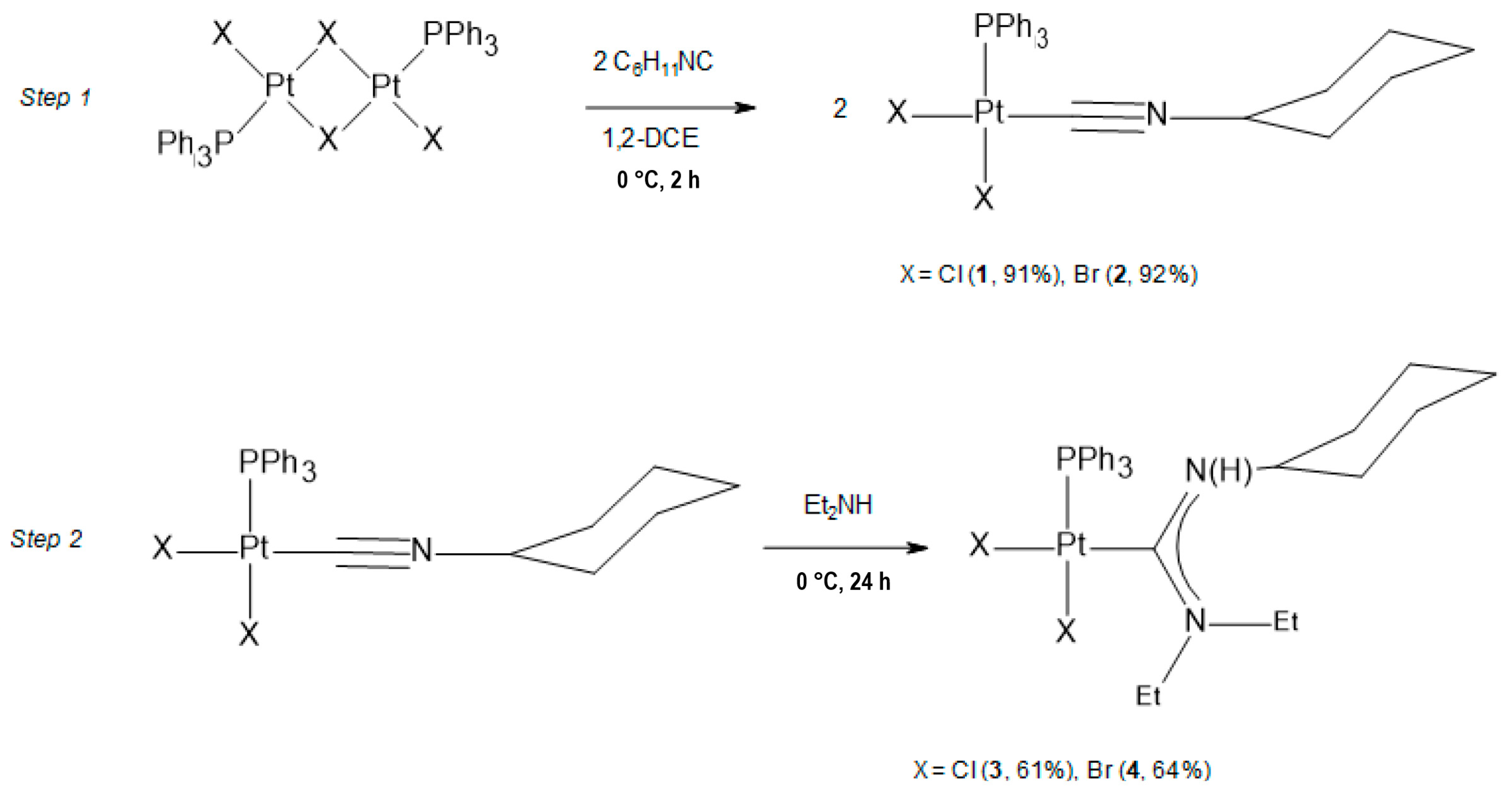 Inorganics 11 00365 sch001