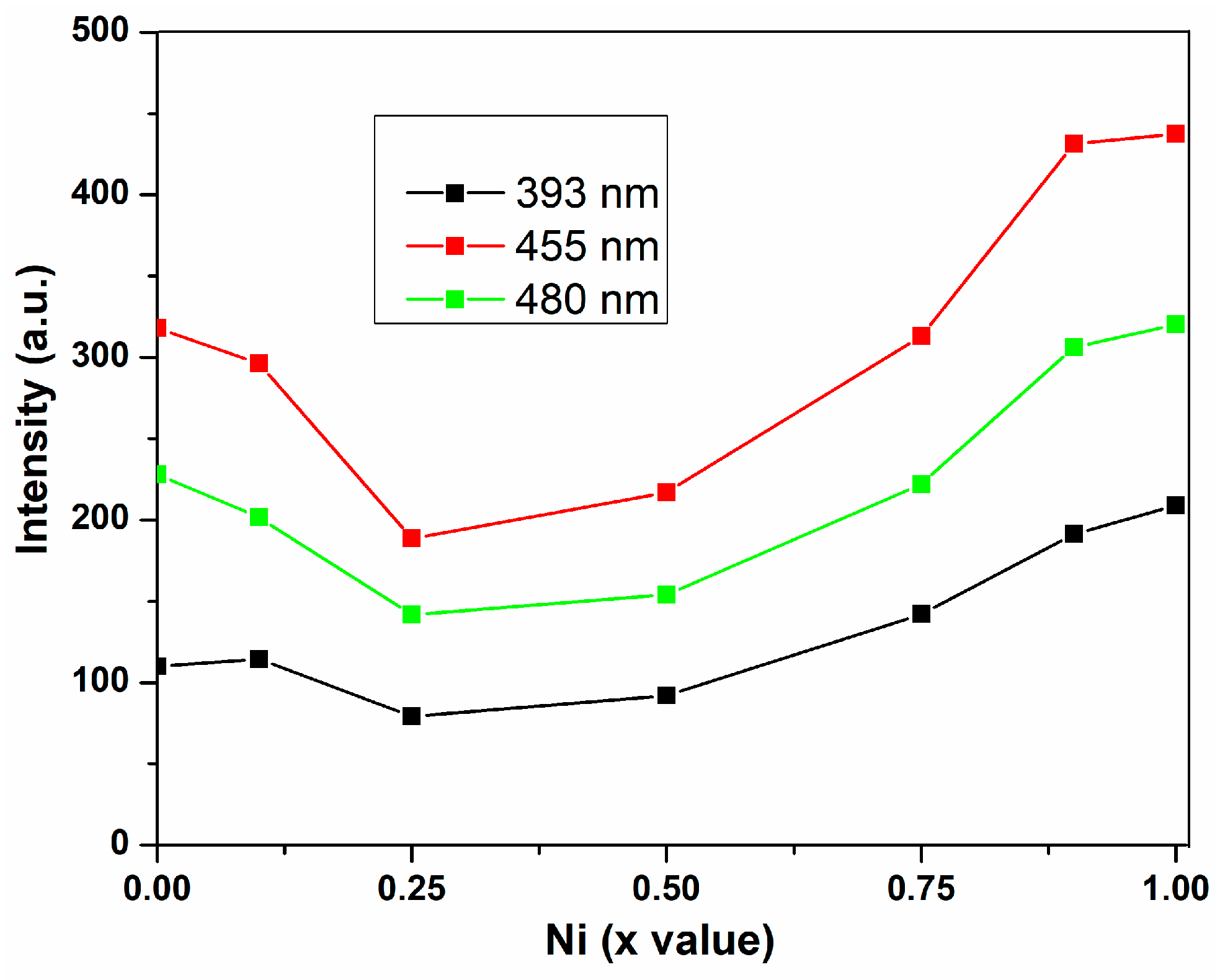 Inorganics 11 00371 g014