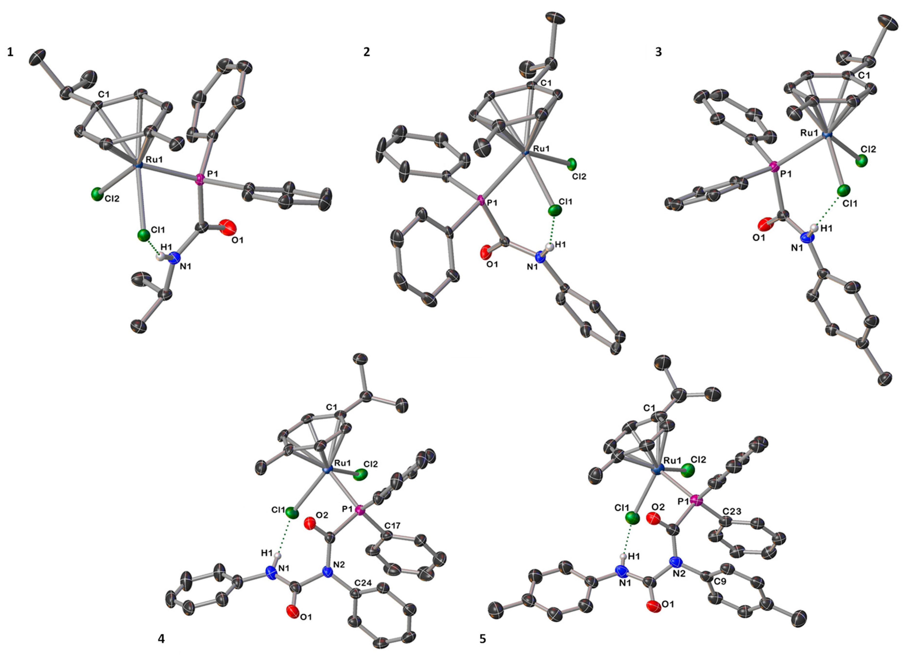 Inorganics 11 00372 g001 Inorganics 11 00372 g001