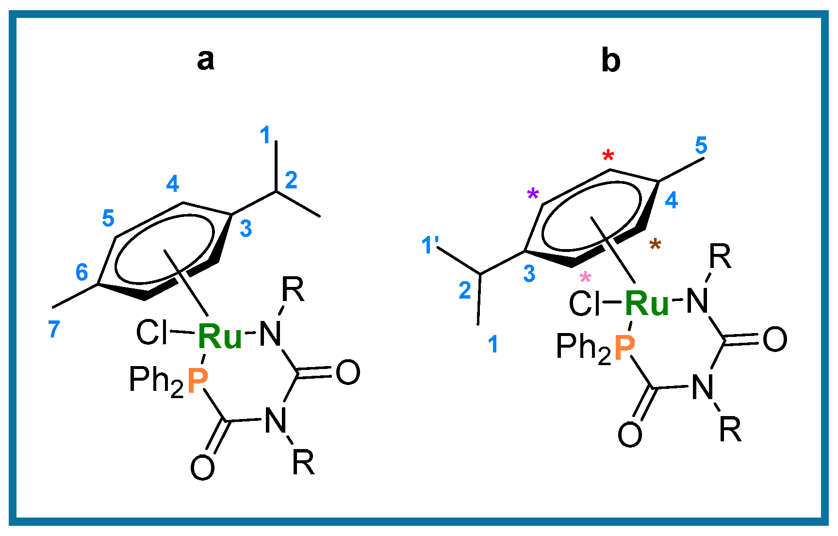 Inorganics 11 00372 g004 Inorganics 11 00372 g004