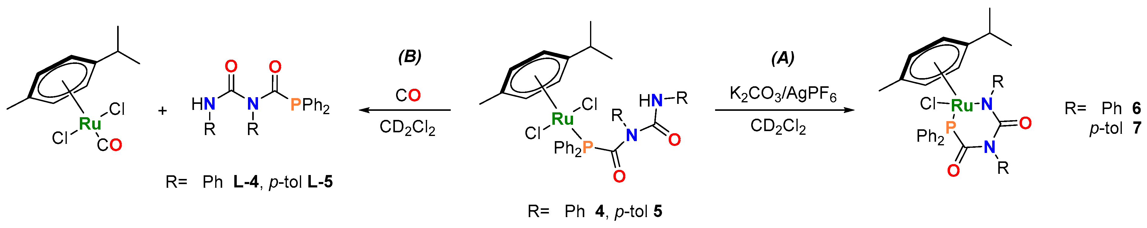 Inorganics 11 00372 sch002 Inorganics 11 00372 sch002