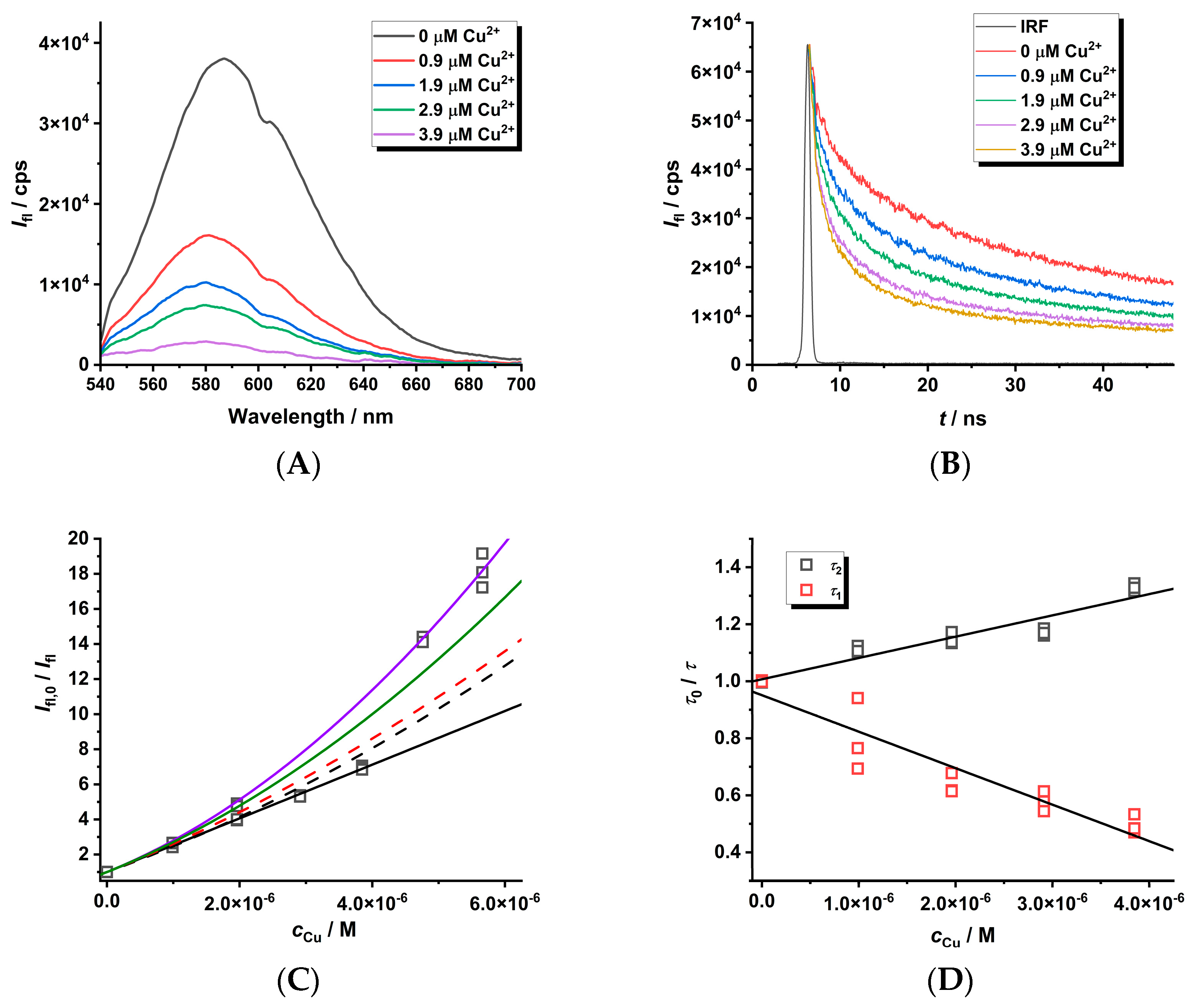Inorganics 11 00373 g004