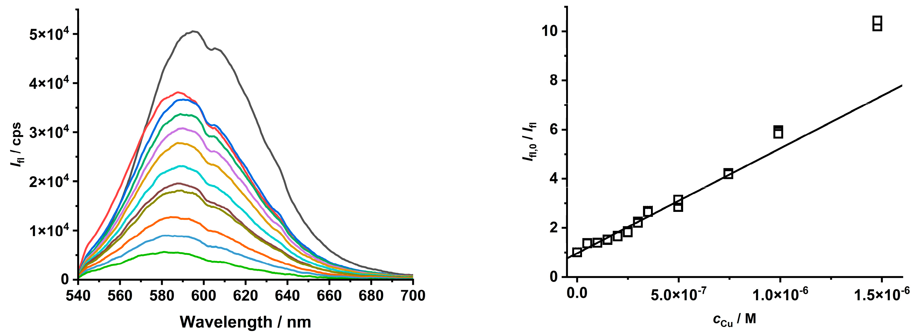 Inorganics 11 00373 g005