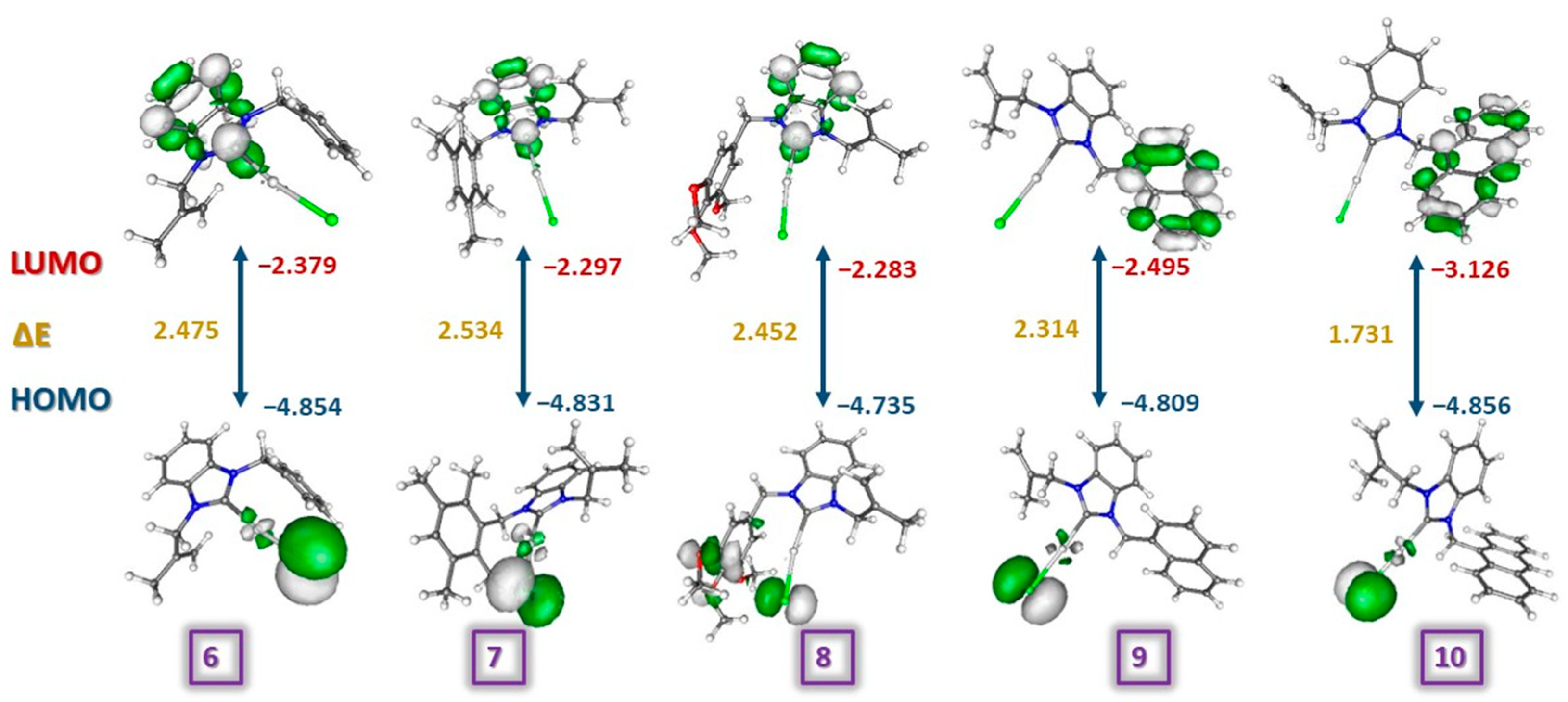 Inorganics 11 00385 g006