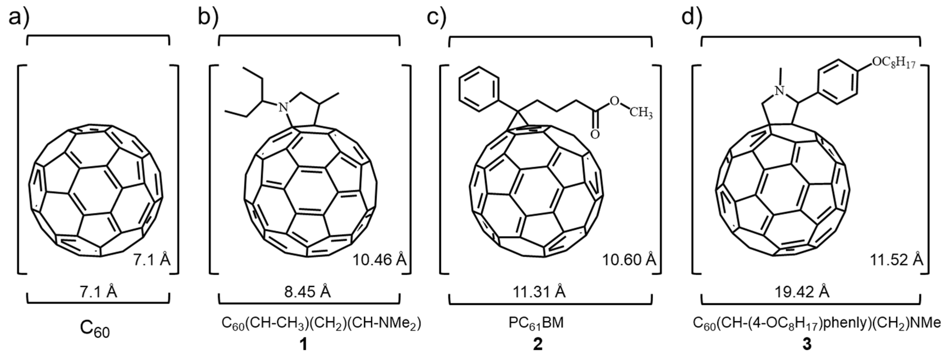 Inorganics 11 00386 g001