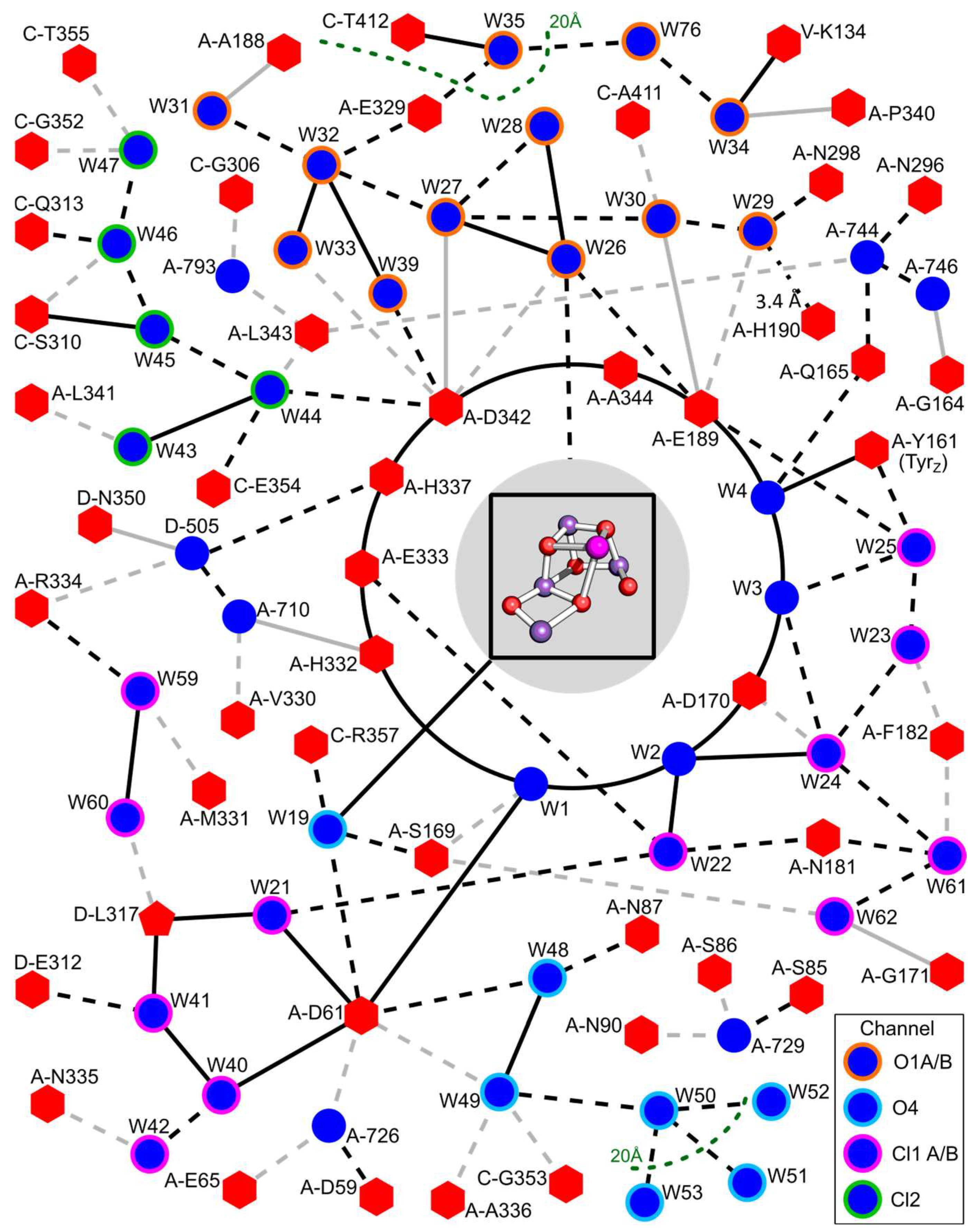 Inorganics 11 00389 g004 Inorganics 11 00389 g004