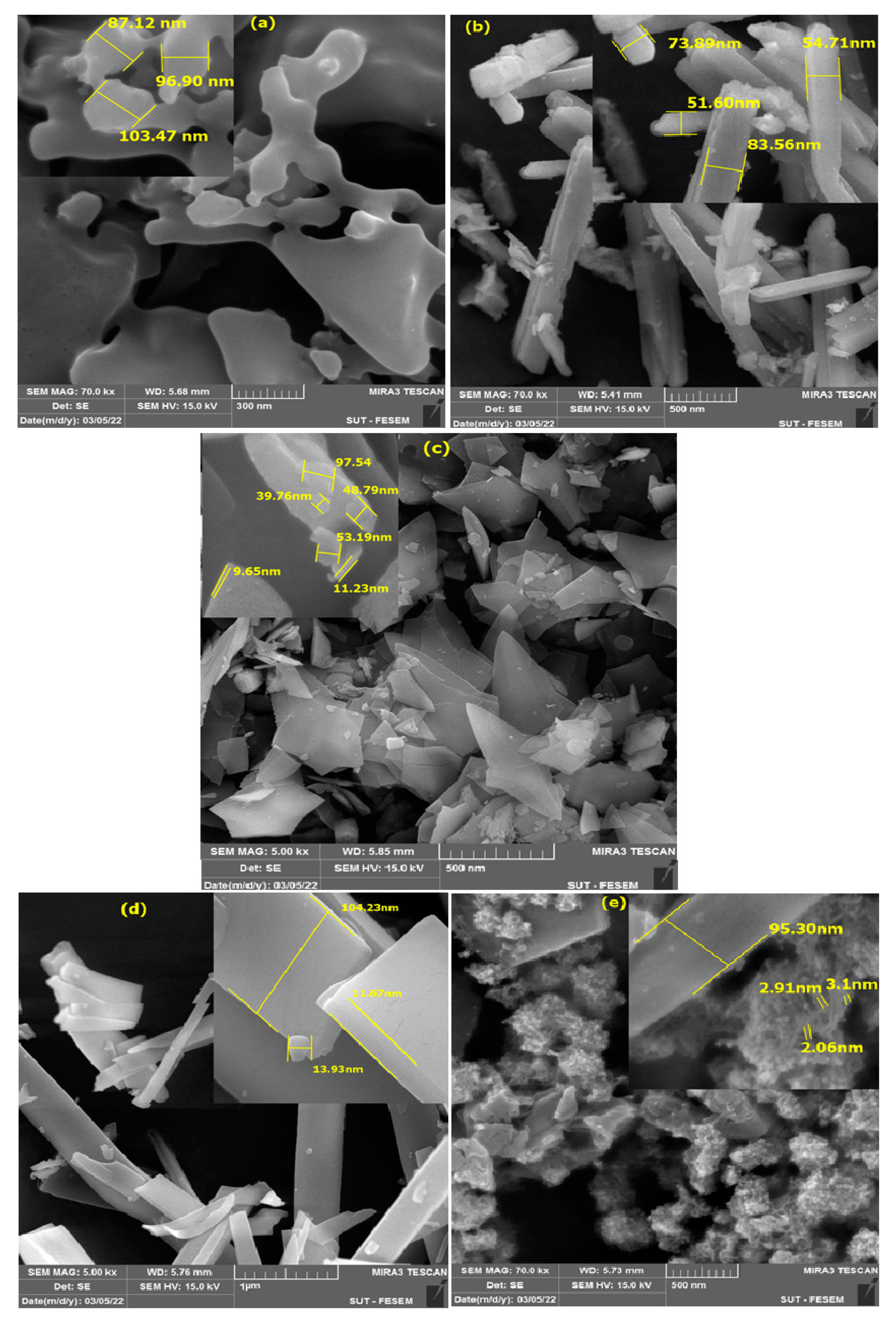Inorganics 11 00390 g003
