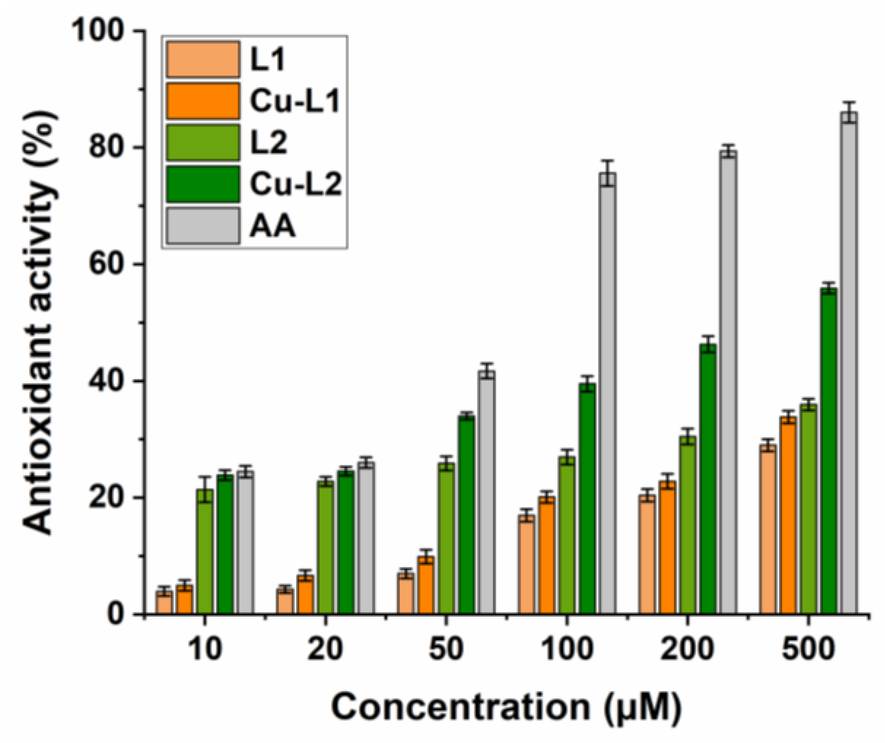 Inorganics 11 00391 g003 Inorganics 11 00391 g003