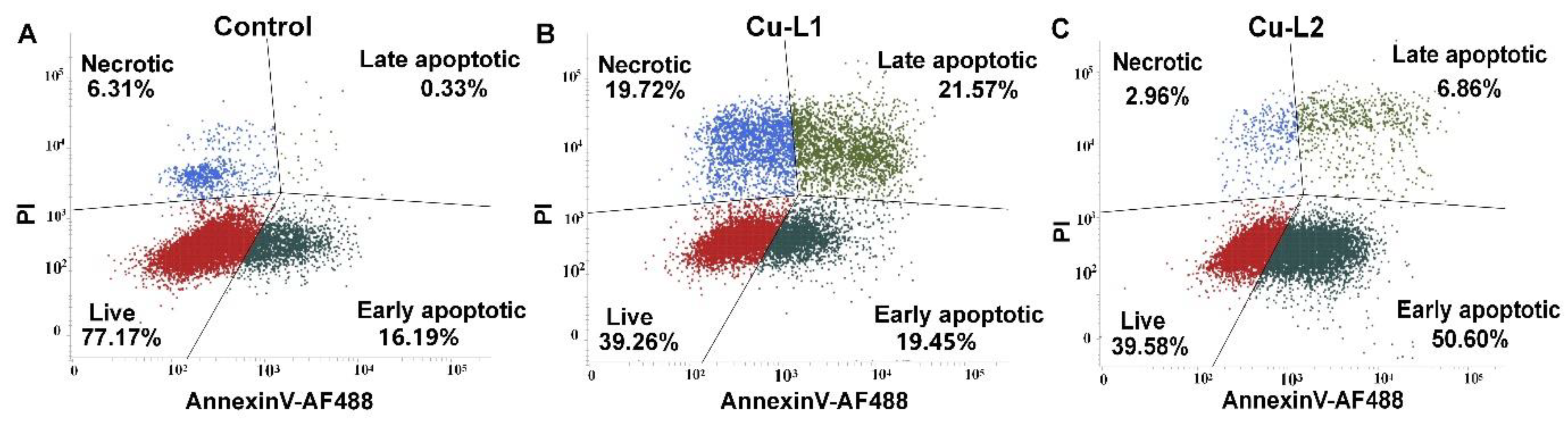 Inorganics 11 00391 g006 Inorganics 11 00391 g006