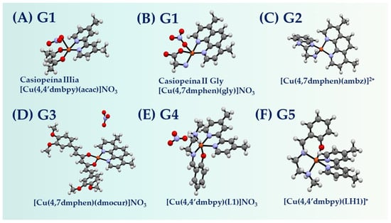 Inorganics 11 00394 g002