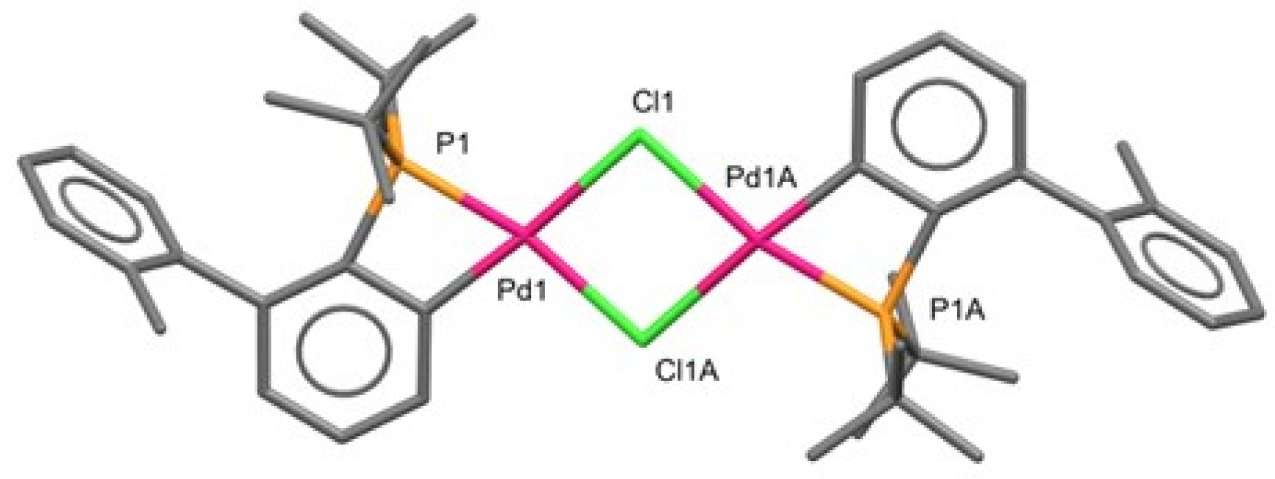 Inorganics 11 00399 g009