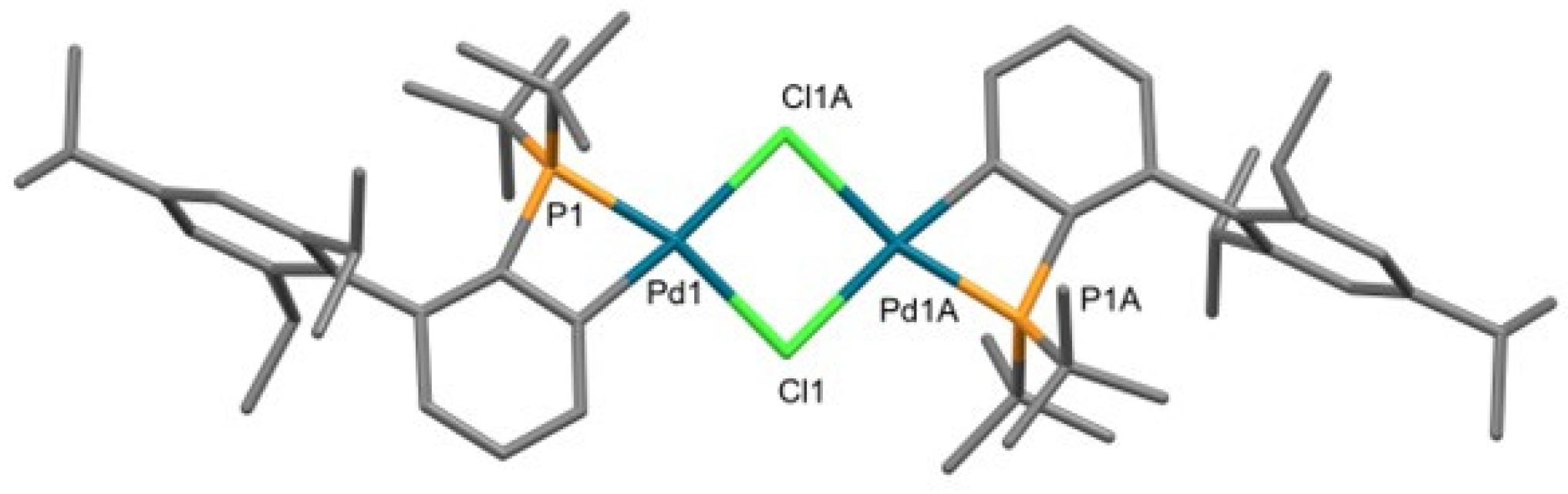 Inorganics 11 00399 g010